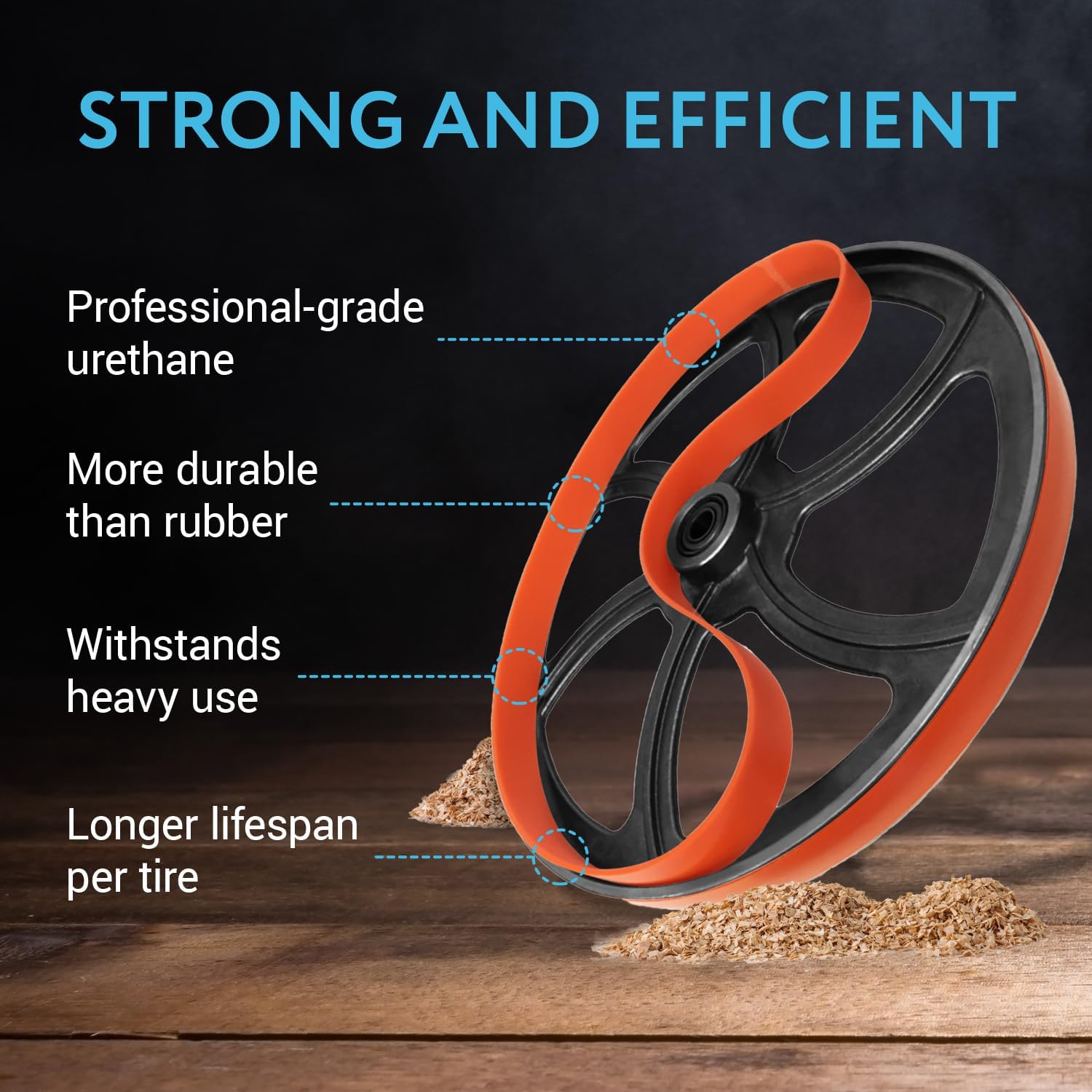 IMPRESA Bandsaw Tires - 2-Pack of Orange Urethane Bandsaw Tire for Metal & Wood Cutting - No Adhesive Needed - Compatible with Jet