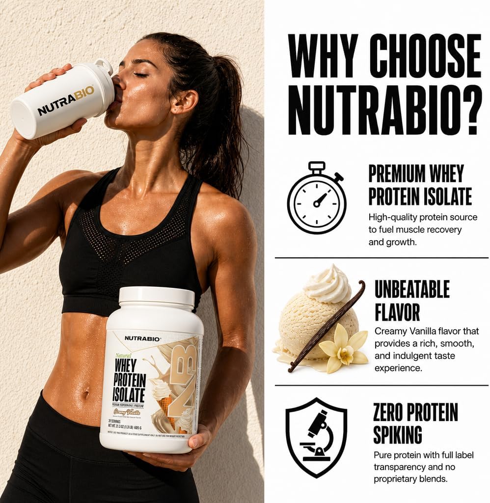 NutraBio Natural Whey Protein Isolate Protein Powder, 25g Protein with Complete Amino Acid Profile, Non-GMO, Soy & Gluten Free, Low Carb, Low Calorie - 20 Servings- Chocolate