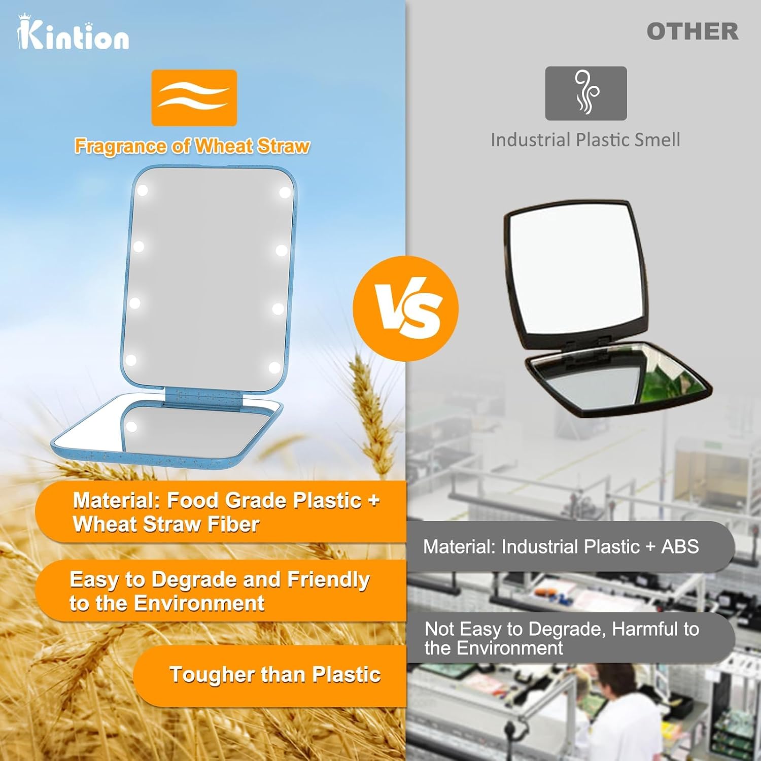Kintion Pocket Mirror, 1X/3X Magnification LED Compact Travel Makeup Mirror with Light for Purse, 2-Sided, Portable, Folding, Handheld