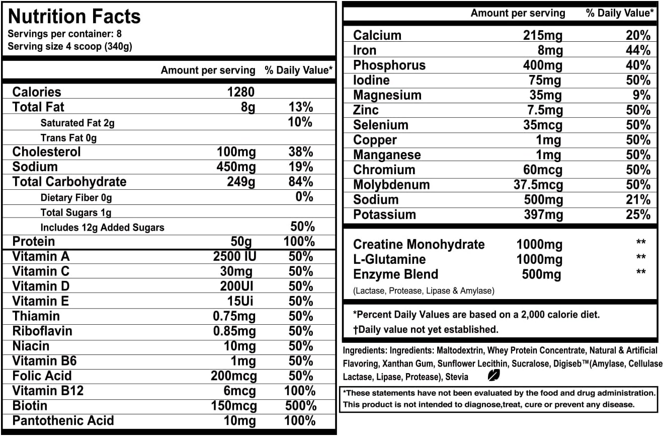 MUSCLEOLOGY Weight Gainer | Whey Protein Powder | Muscle Builder for Men & Women | Chocolate, 6 lbs