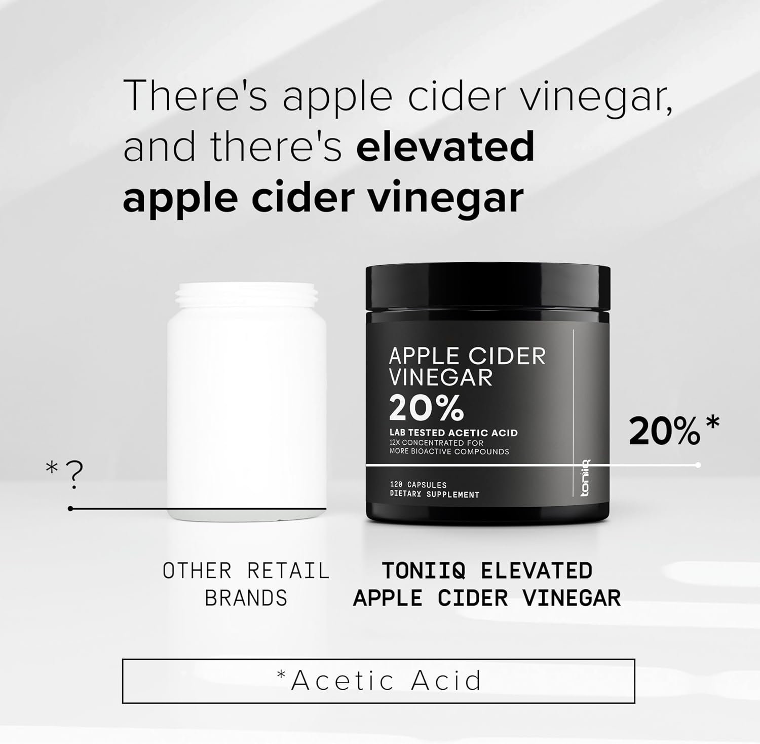 Toniiq Apple Cider Vinegar Capsules - Ultra High Potency 2,010mg Formula