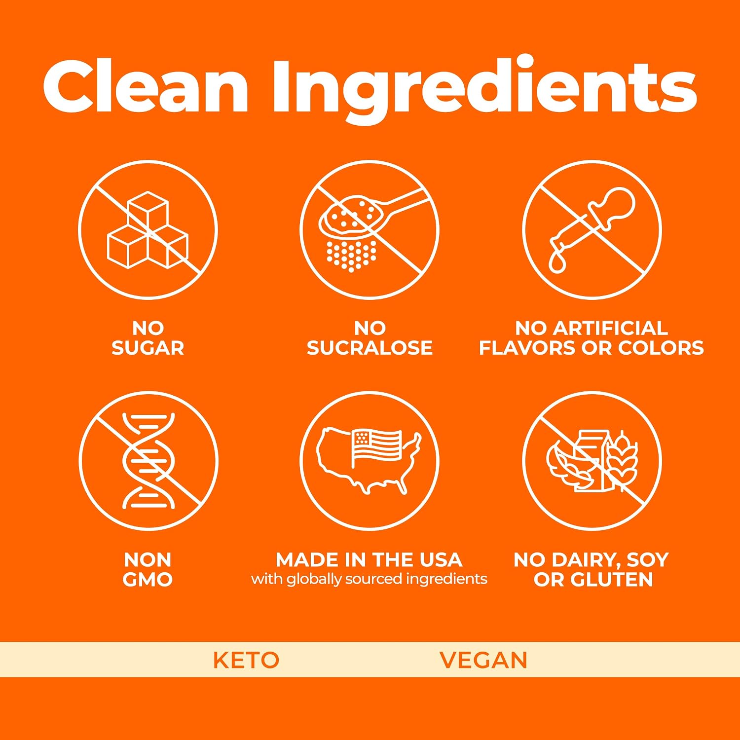 Pureboost Sugar-Free Clean Energy Booster Drink Mix, Citrus Sunrise 30ct | B12 vitamins, low sodium electrolytes & antioxidants. 25 vitamins and minerals. No sucralose.