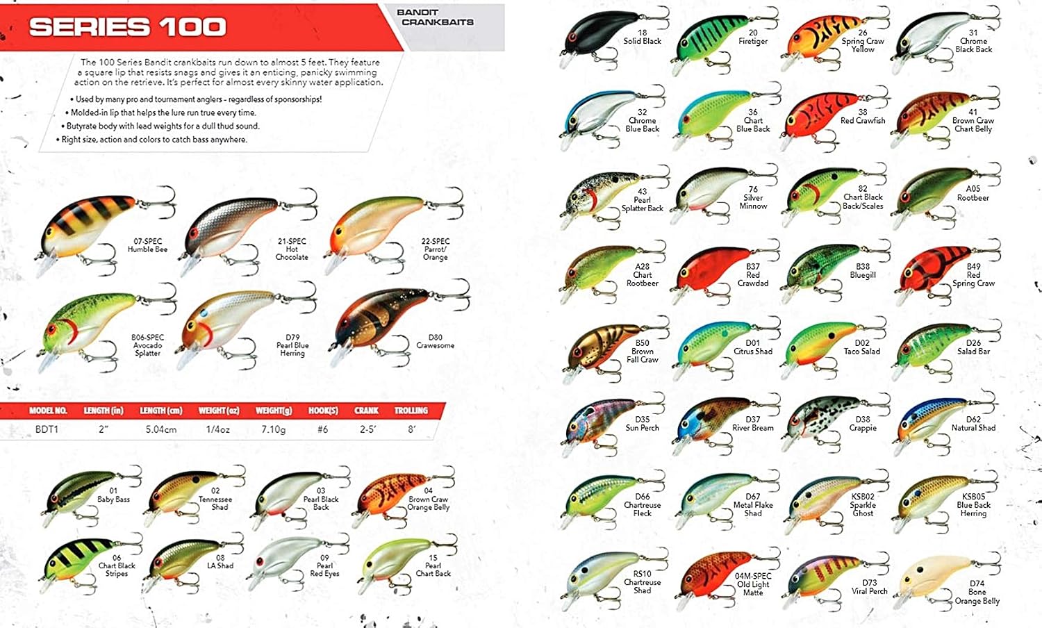 BANDIT LURES Crank 100-Series 2-Inch Baby Bass 2 to 5-Feet Deep Bait (Green) (BDT101)