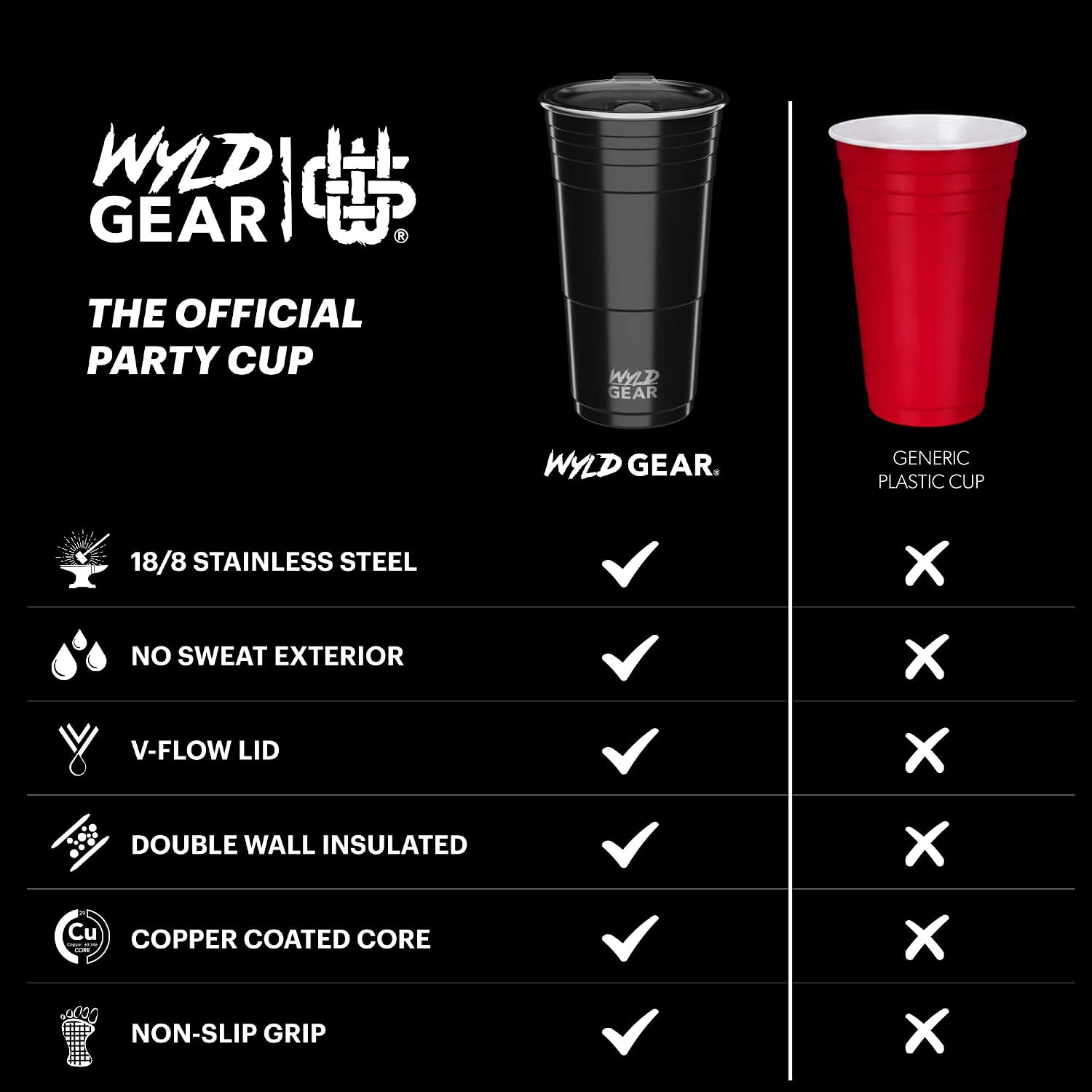 Wyld Gear Party Cup 24oz Red Stainless Steel Reusable Metal Cup with Lid