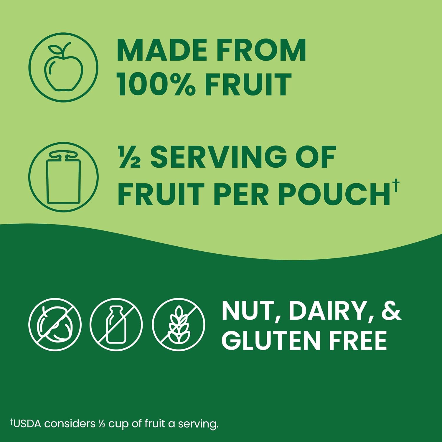 GoGo squeeZ No Sugar Added Applesauce, Apple Apple, 3.2 oz, 48 Count | Kids on the go fruit snack made with applesauce & fruit puree; 3.2 oz pouches, gluten and nut free, recloseable cap, BPA-free