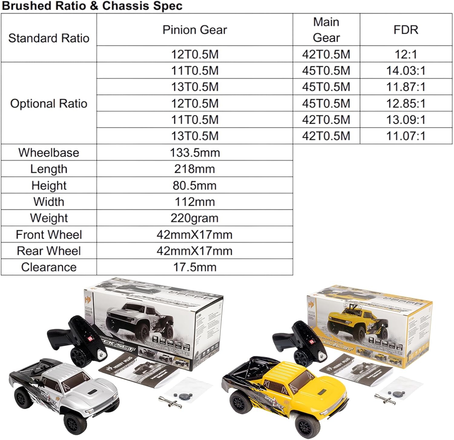 HOBBYPLUS Speck B Elite Brushless 1/24 2WD Mini RC Car - RTR RC Buggy, Fast Mini Racing Buggy – Remote Control Car Racing Vehicles (Razor Magenta)