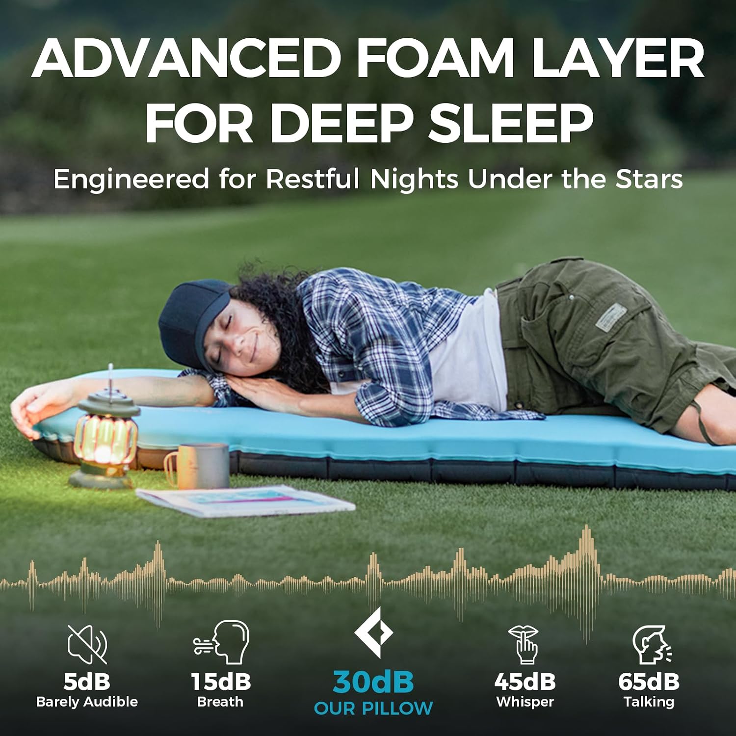 KingCamp Premium Double Camping Mattress, 7.5 R-Value, 2 Person Black