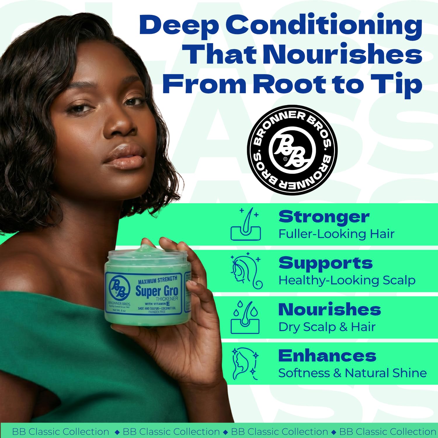 Bronner Bros Maximum Strength Super Gro Hair Grease & Scalp Treatment, 6oz | Hair Dress for Dry Scalp, Breakage Support, Shine & Healthy Hair