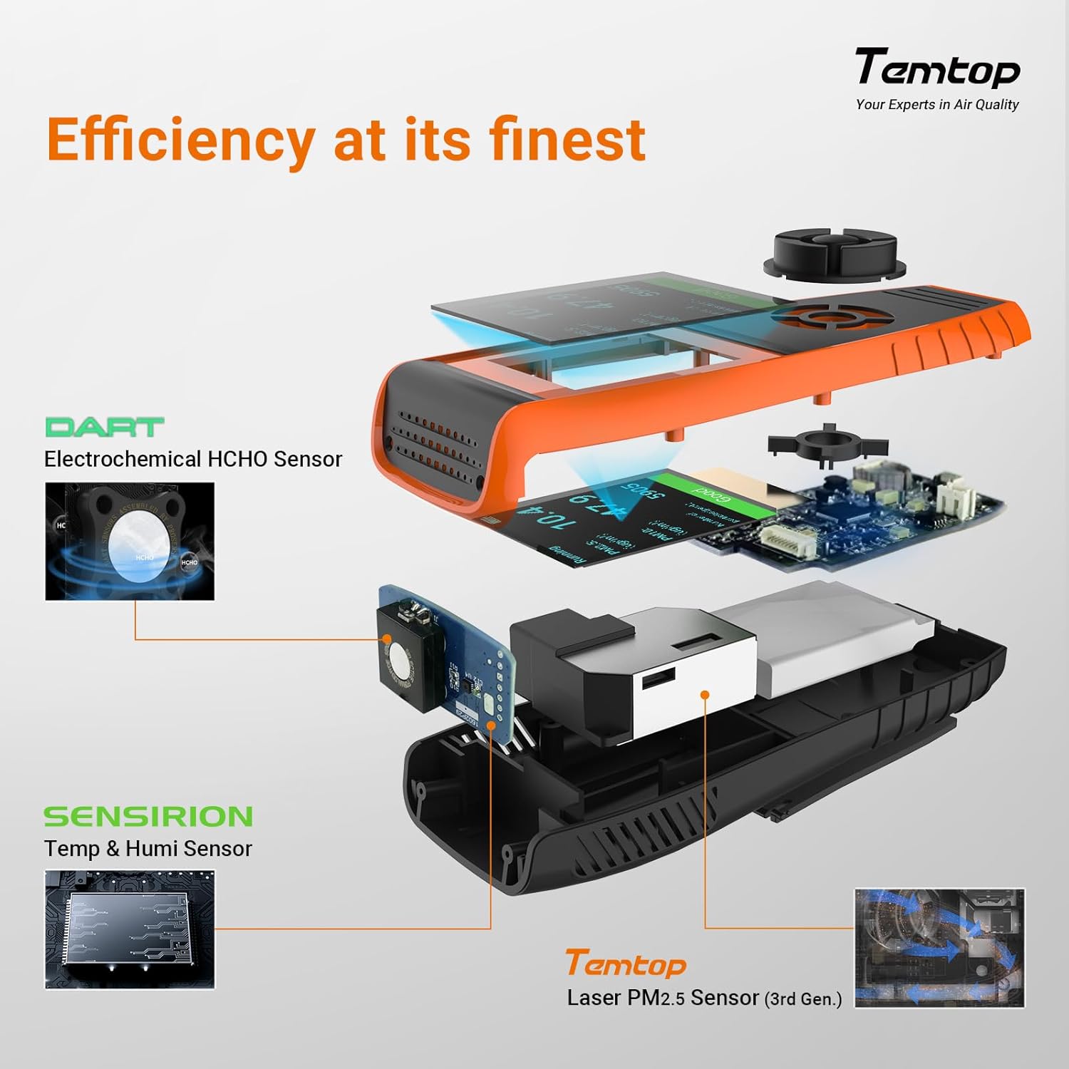 Temtop Air Quality Monitor PM2.5 PM10 Particle Counter, Formaldehyde, Temperature, Humidity