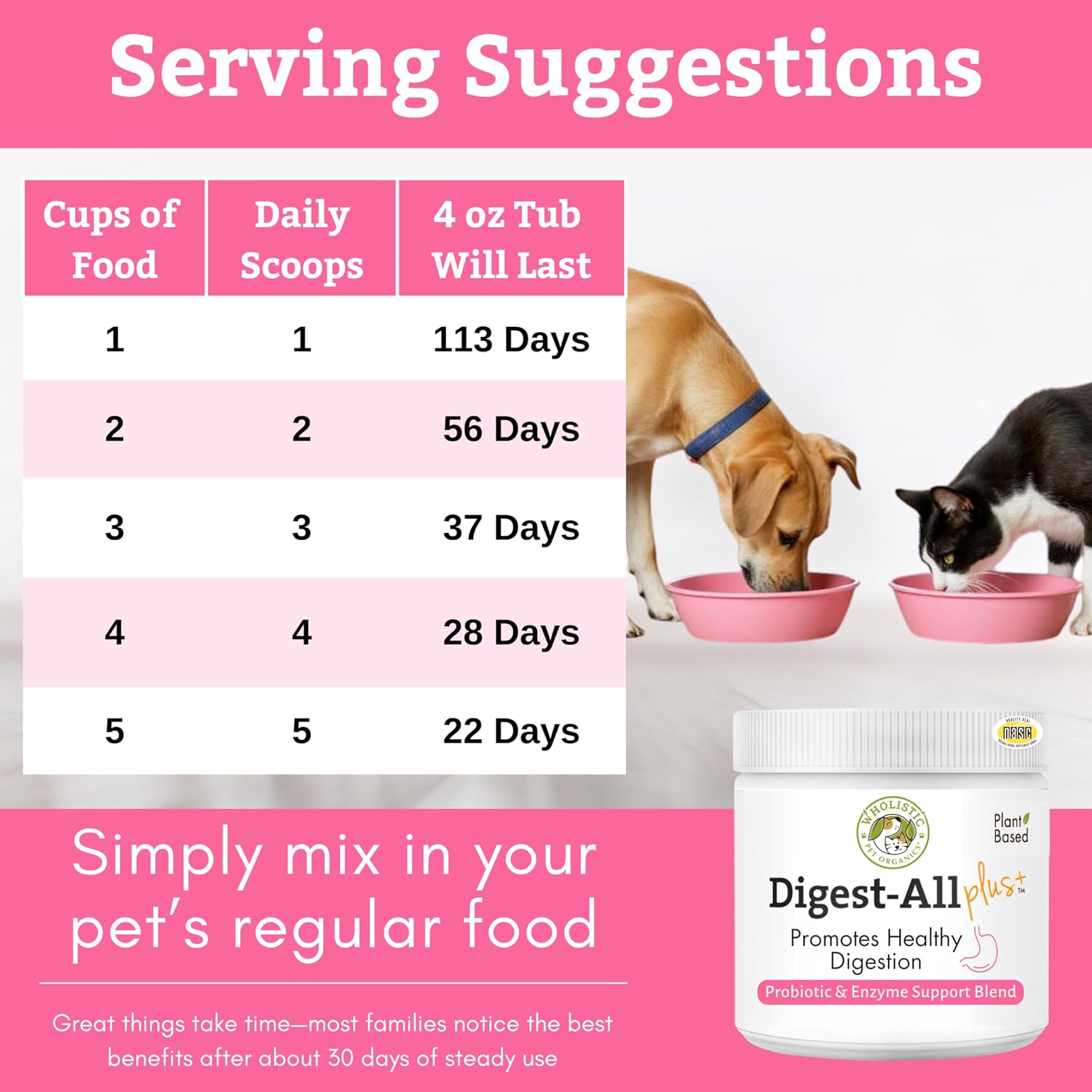 Probiotics for Dogs and Cats for Gut & Digestive Health | 2 Oz | 57 Scoops | 10B CFUs for Digestion, Nutrient Absorption, and Gut Balance | Cat & Dog Probiotics with Prebiotics and Digestive Enzymes
