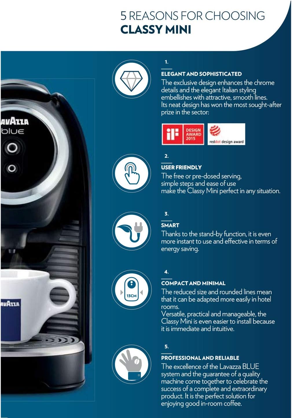Lavazza BLUE Classy Mini Single Serve Espresso Coffee Machine LB 300, 5.3" x 13" x 10.2" 2 Coffee selections: simple touch controls