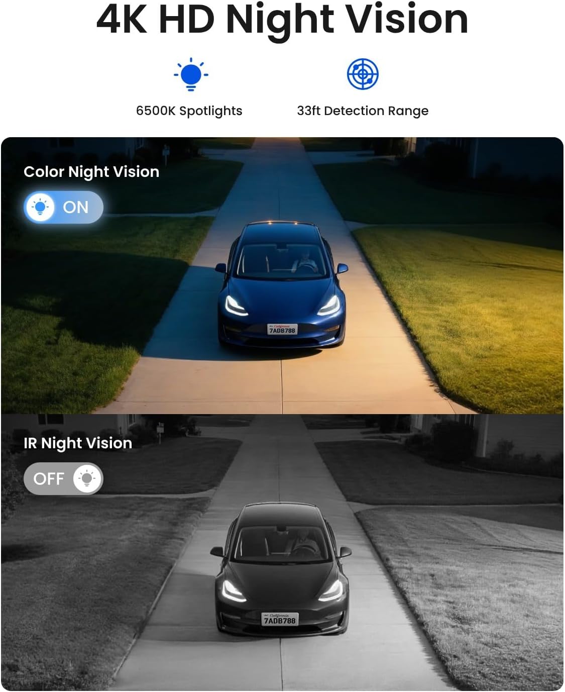 REOLINK 4K Solar Security Cameras Wireless Outdoor, 4G LTE Cellular Camera | Smart Auto Tracking & Pan Tilt without Blind Spots
