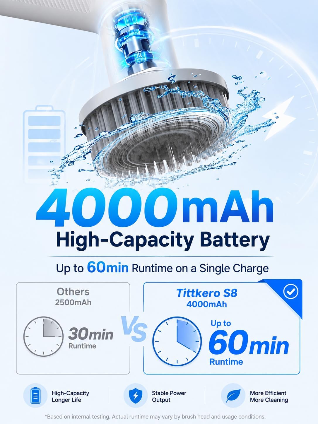 Electric Spin Scrubber