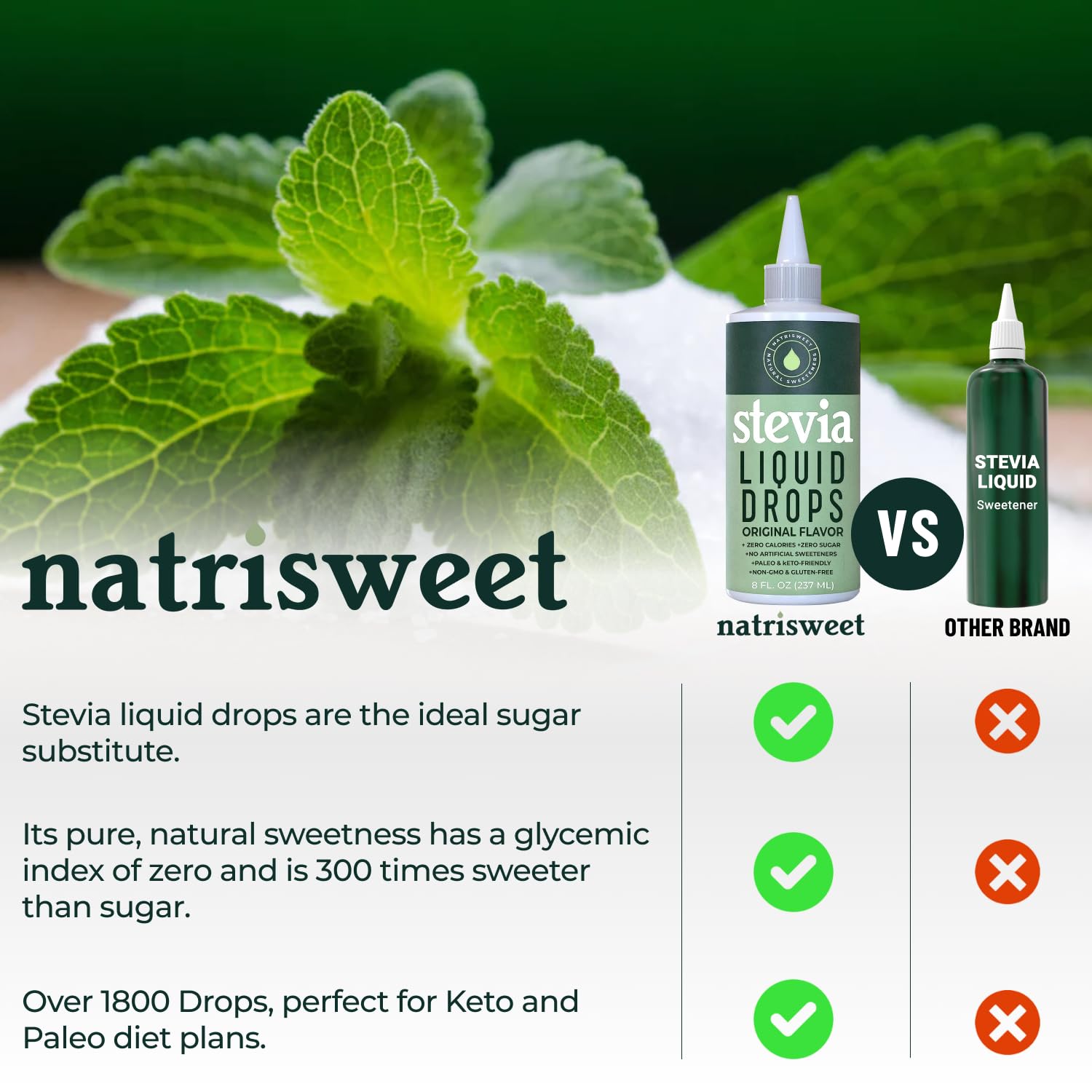 Stevia Liquid Drops, 8 Fl oz, 1823 servings, Pure Concentrated Drops with Zero Calories & Zero Carbs