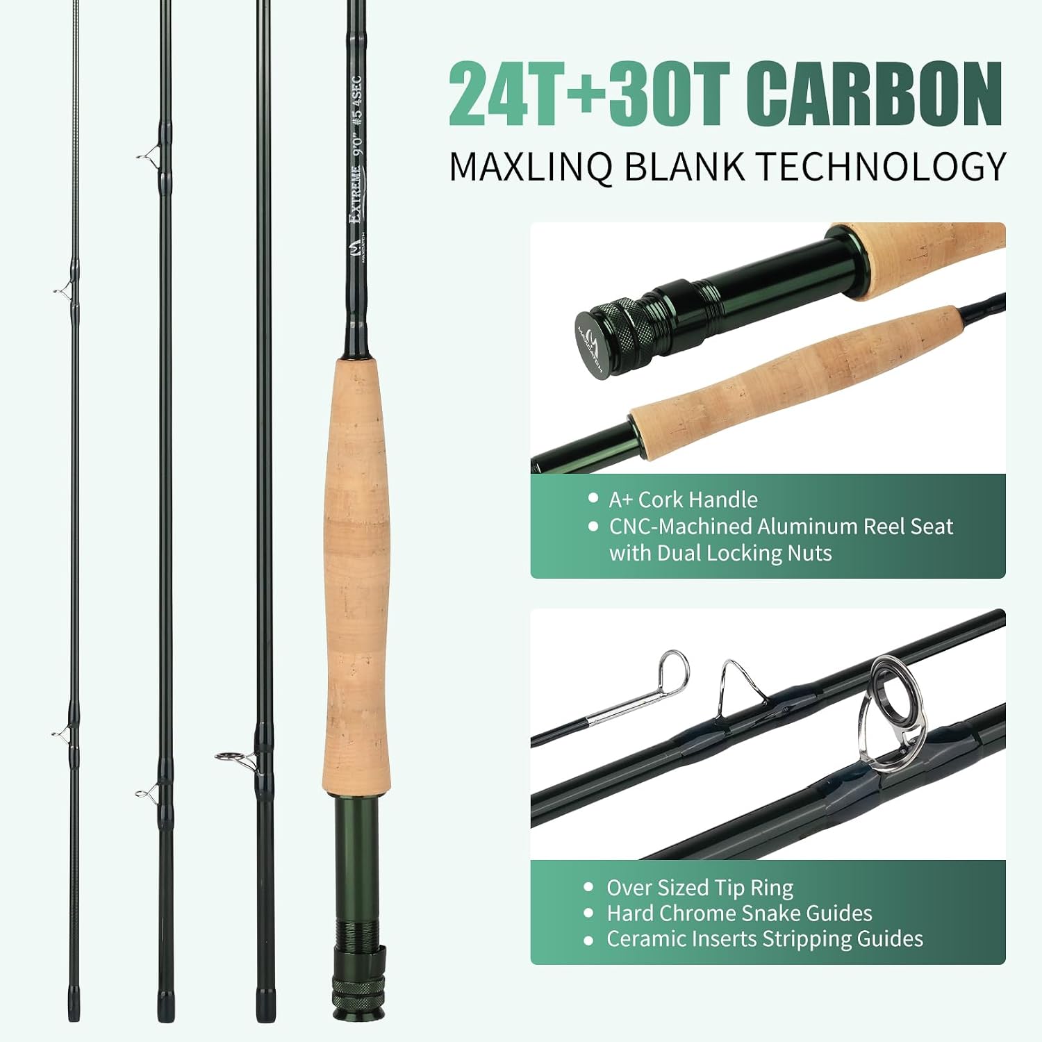 M MAXIMUMCATCH Maxcatch Extreme Fly Fishing Combo Kit 3/5/6/8 Weight, Starter Fly Rod and Reel Outfit, with a Protective Travel Case
