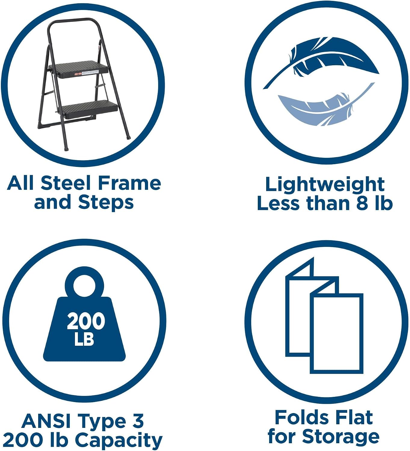 Cosco Lightweight Two Step House Step Stool for Easy Reaching and Cleaning - Non-Marring Leg Tips, Slip Resistant Steps, Stable Rear Leg Support
