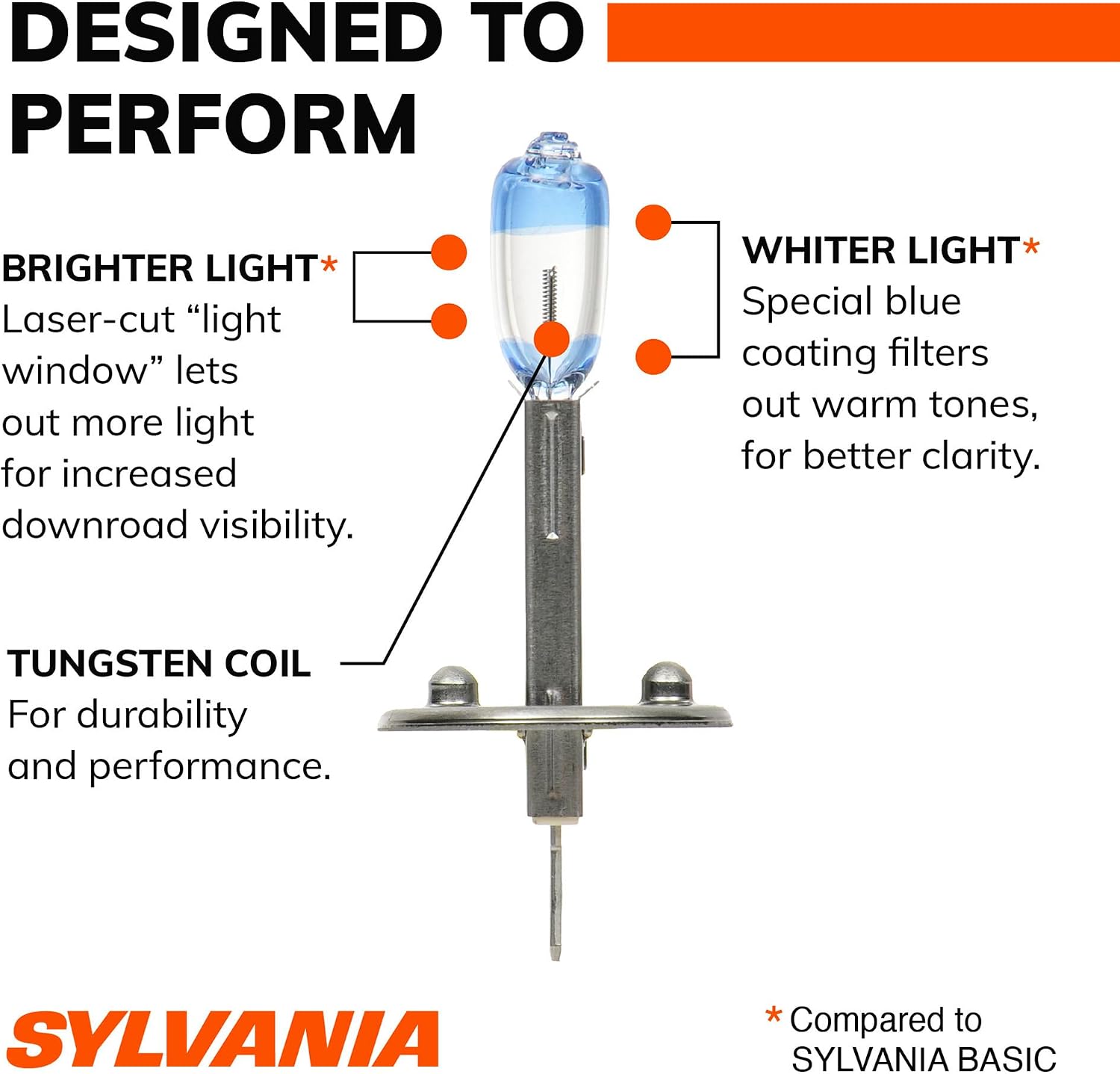 SYLVANIA - H1 SilverStar Ultra - High Performance Halogen Headlight Bulb, High Beam, Low Beam and Fog Replacement Bulb