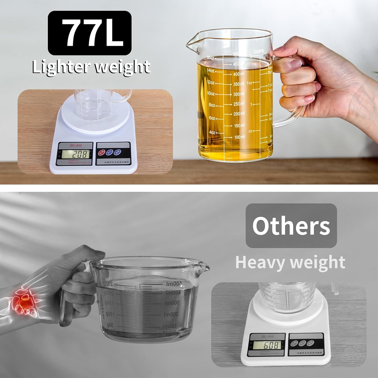 2 Cup Glass Measuring Cup, [Insulated handle, V-Shaped Spout], High Borosilicate Glass Measuring Cup for Kitchen or Restaurant, Easy To Read, 500 ML (0.5 Liter, 2 Cup)