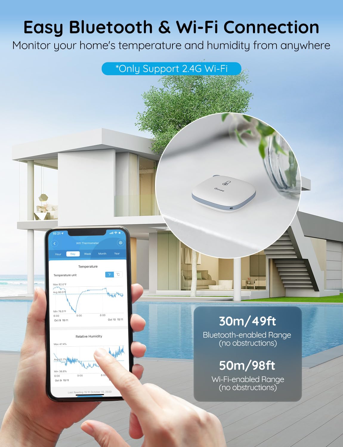 Govee WiFi Thermometer Hygrometer H5179 with App Notification Alert