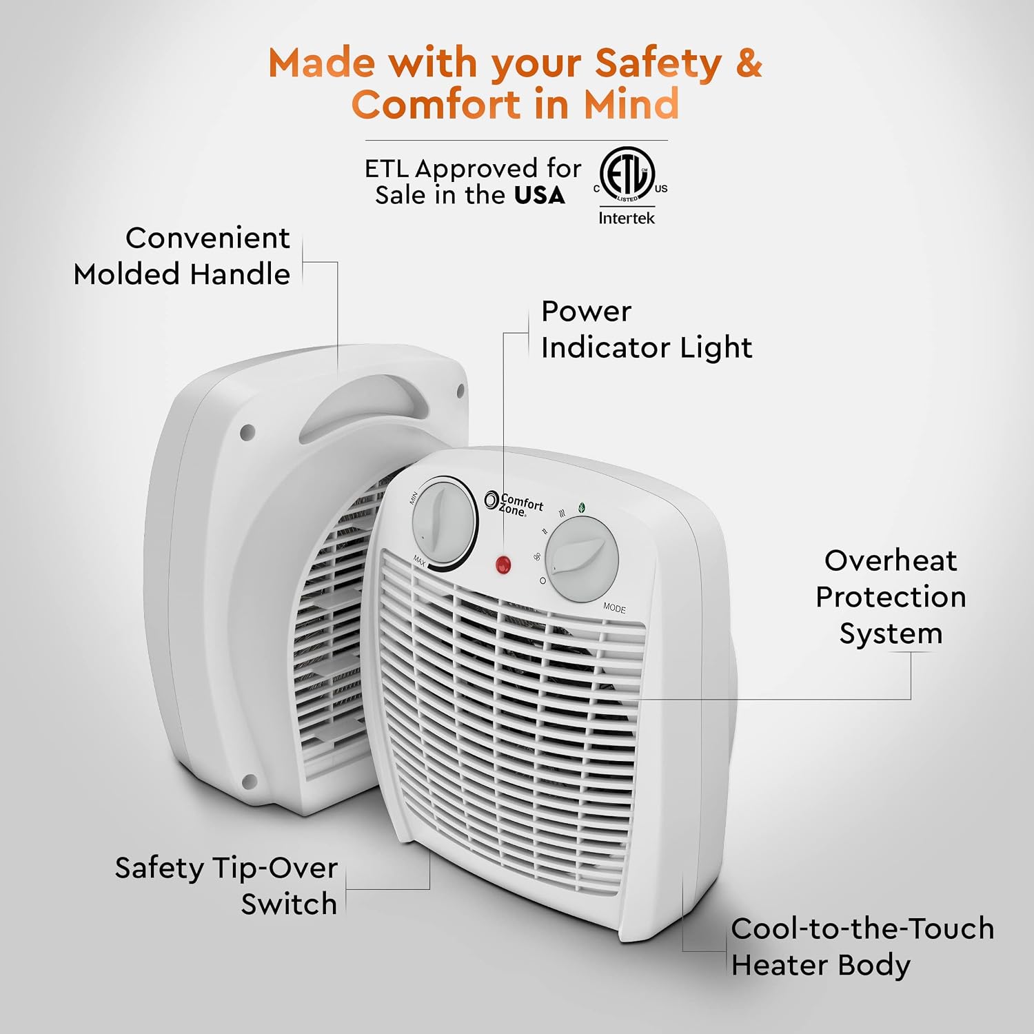 Comfort Zone Indoor Space Heater with Adjustable Thermostat, Fan Forced, Electric, Overheat Protection, Safety Tip-Over Switch, Energy Efficient