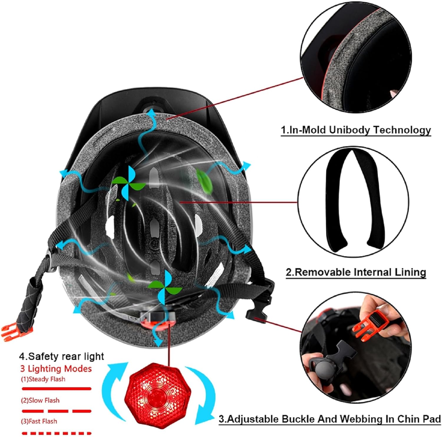 Kids Bike Helmet with LED Light for Youth Teen Toddler Boys Girls