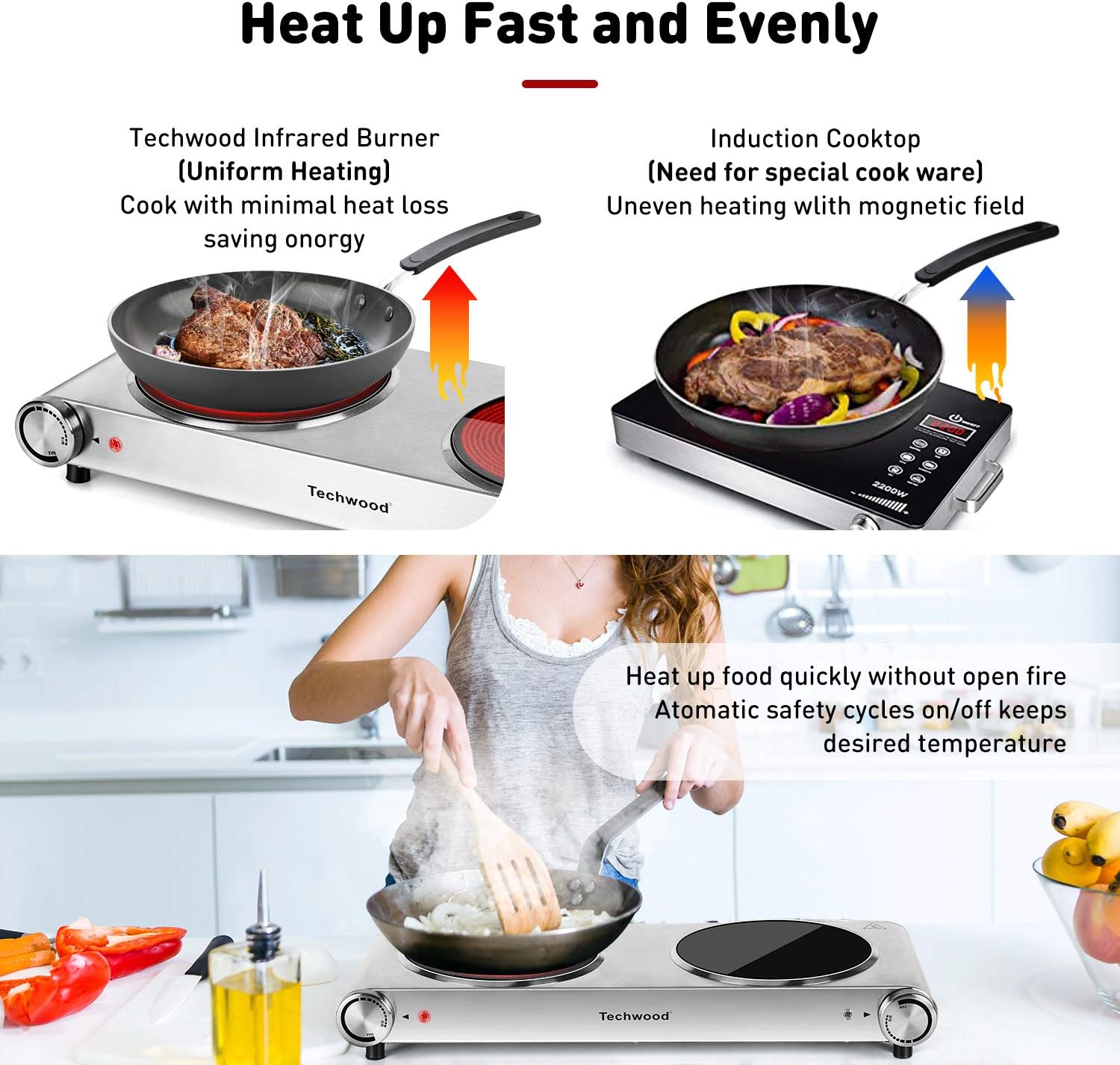 Hot Plate, Techwood Electric Stove for Cooking, 1500W Countertop Single Burner with Adjustable Temperature and Handles