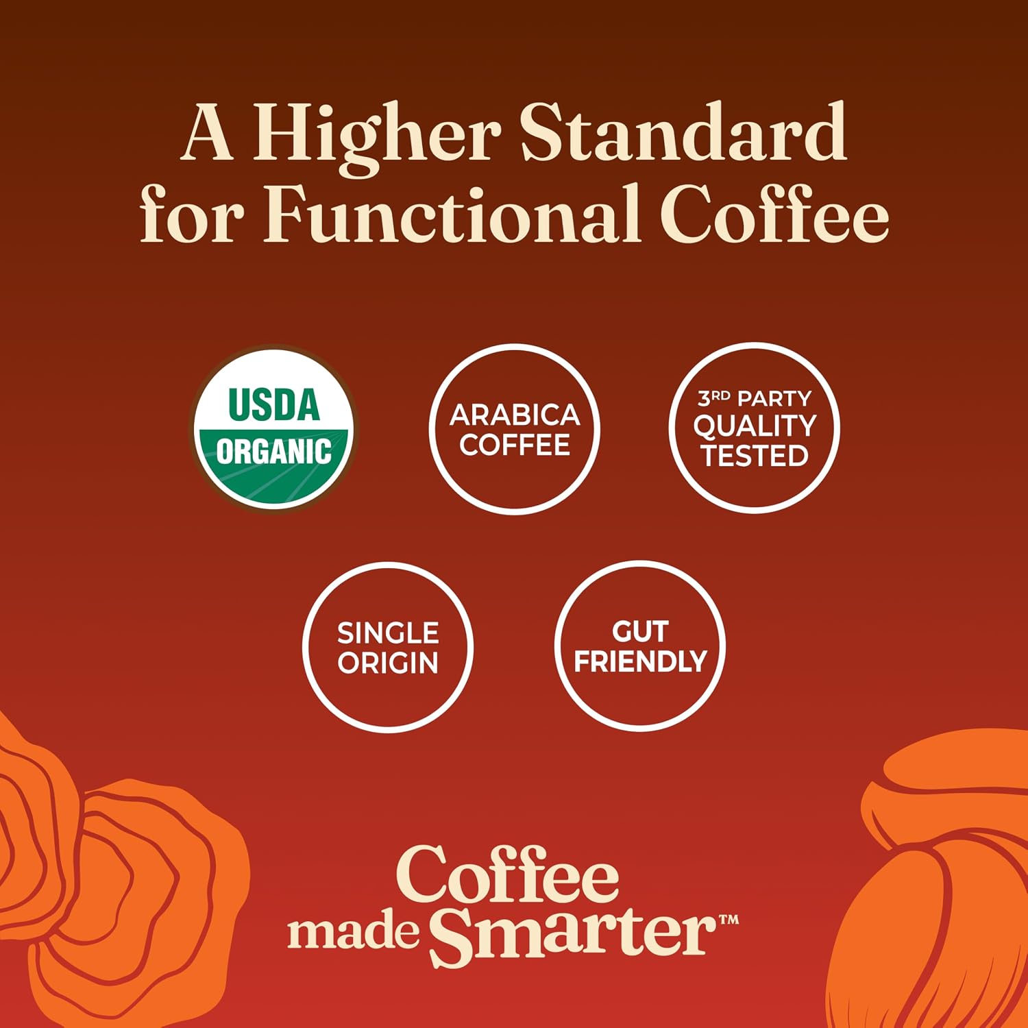 Four Sigmatic Mushroom Coffee K-Cups | Organic Dark Roast Coffee with Lion’s Mane Mushroom Powder & Yacon | Focus & Immune Support | Vegan & Keto