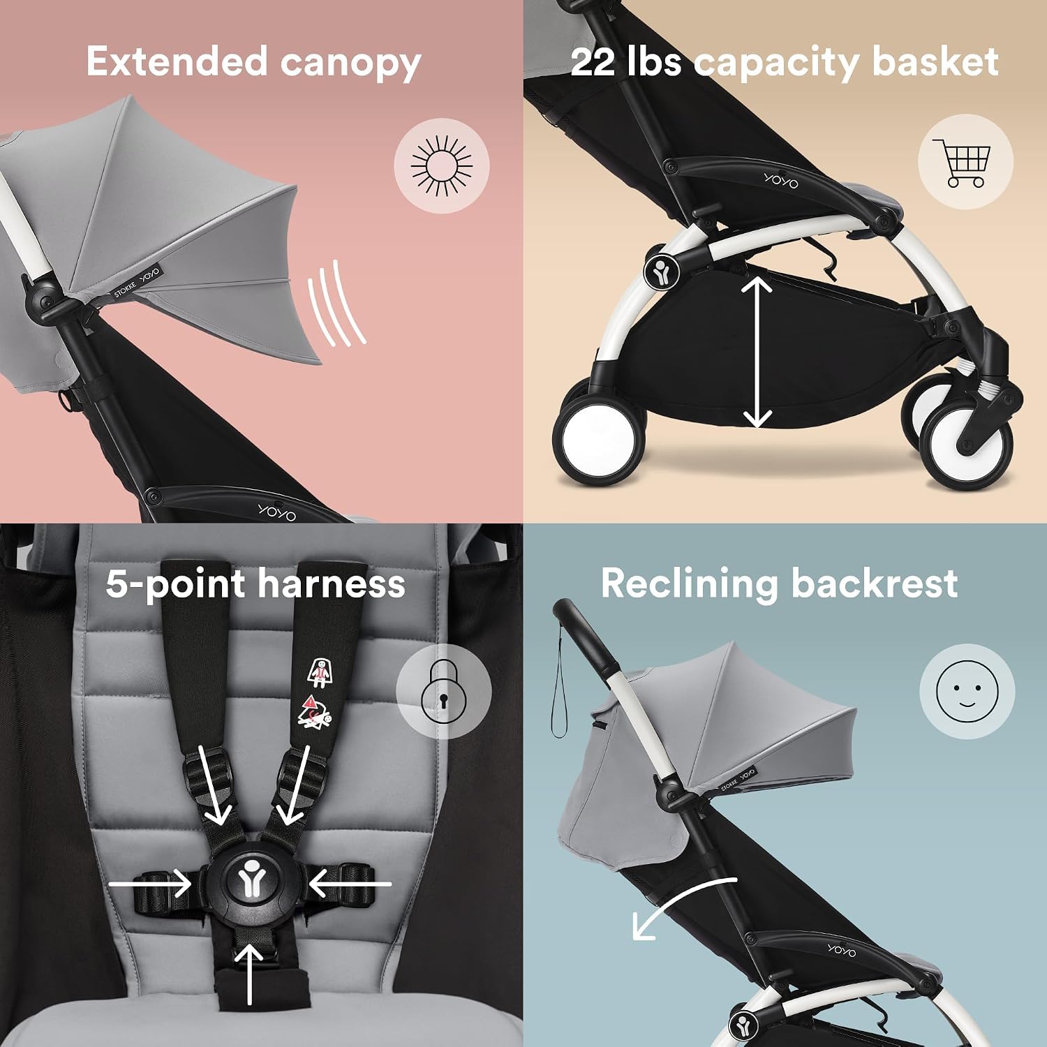 Stokke YOYO3 Travel Stroller from 6 Months, Easy Fold, Black/Black | Includes Frame, Seat Cushion, & Canopy, Light & Compact, Carry-on Compatible, Storage in Zip Back Pocket & Under Seat Basket