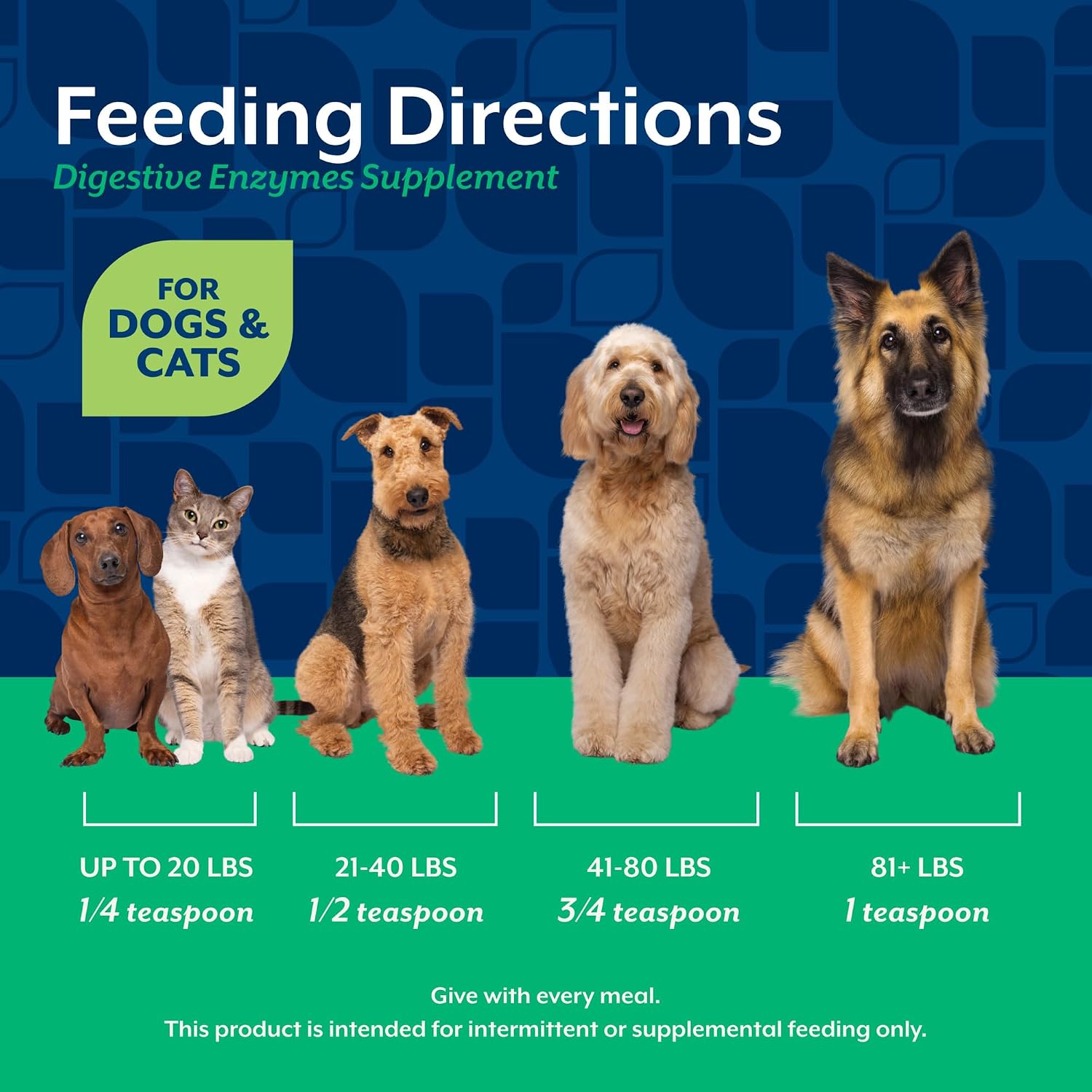 NaturVet Digestive Enzymes with Pre & Probiotic for Dogs & Cats - 8 oz | Supports Diet Changes & a Healthy Digestive Tract with Prebiotics, Powder