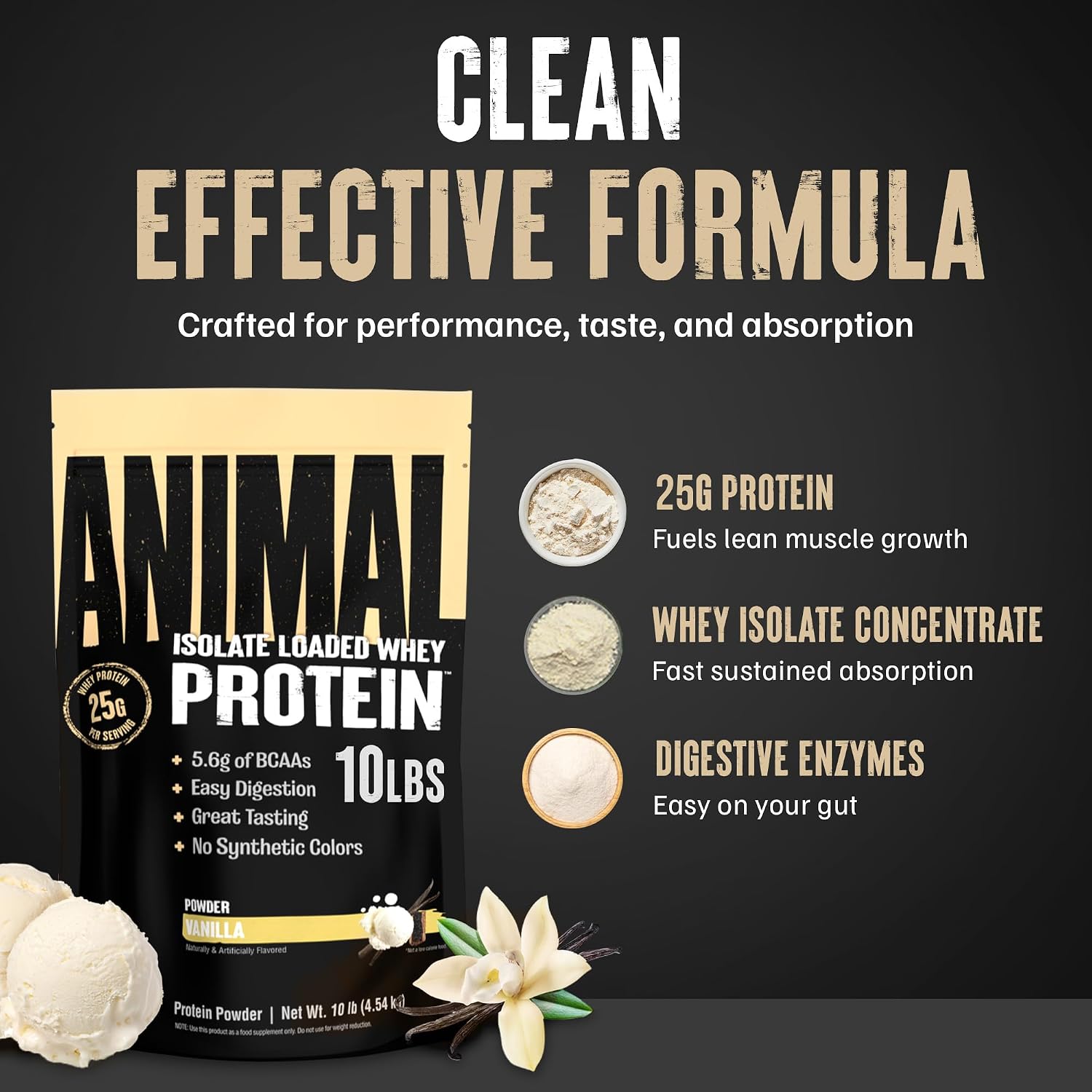 Animal Whey Isolate Protein Powder - Loaded for Pre & Post Workout Muscle Builder and Recovery with Digestive Enzymes for Men & Women - 25g Protein, Great Taste, Low Sugar - Chocolate 2 lbs