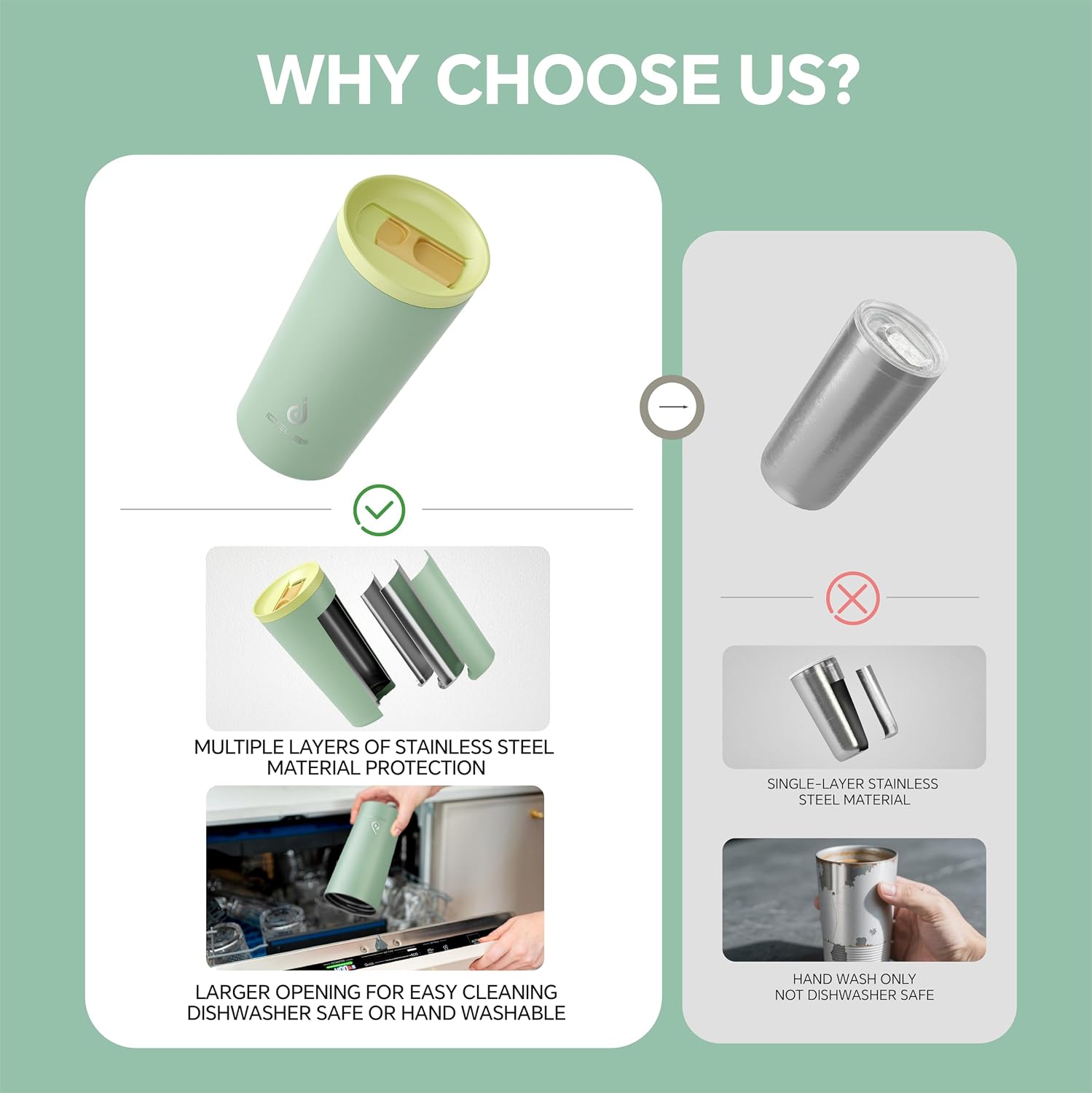 Ideus 20 oz Tumbler, Travel Coffee Mug with Splash Proof Sliding Lid, Double Wall Stainless Steel Vacuum Insulated Coffee Mug for Home and Office