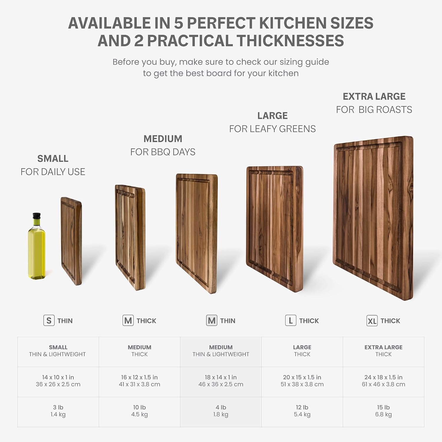 Teakhaus Carving Board with Juice Groove - Large (L) Teak Wood Cutting Board 20”L x 15”W x 1.5” Thick - Sustainably Harvested & FSC Certified - Knife Friendly with Beeswax Oil Finish