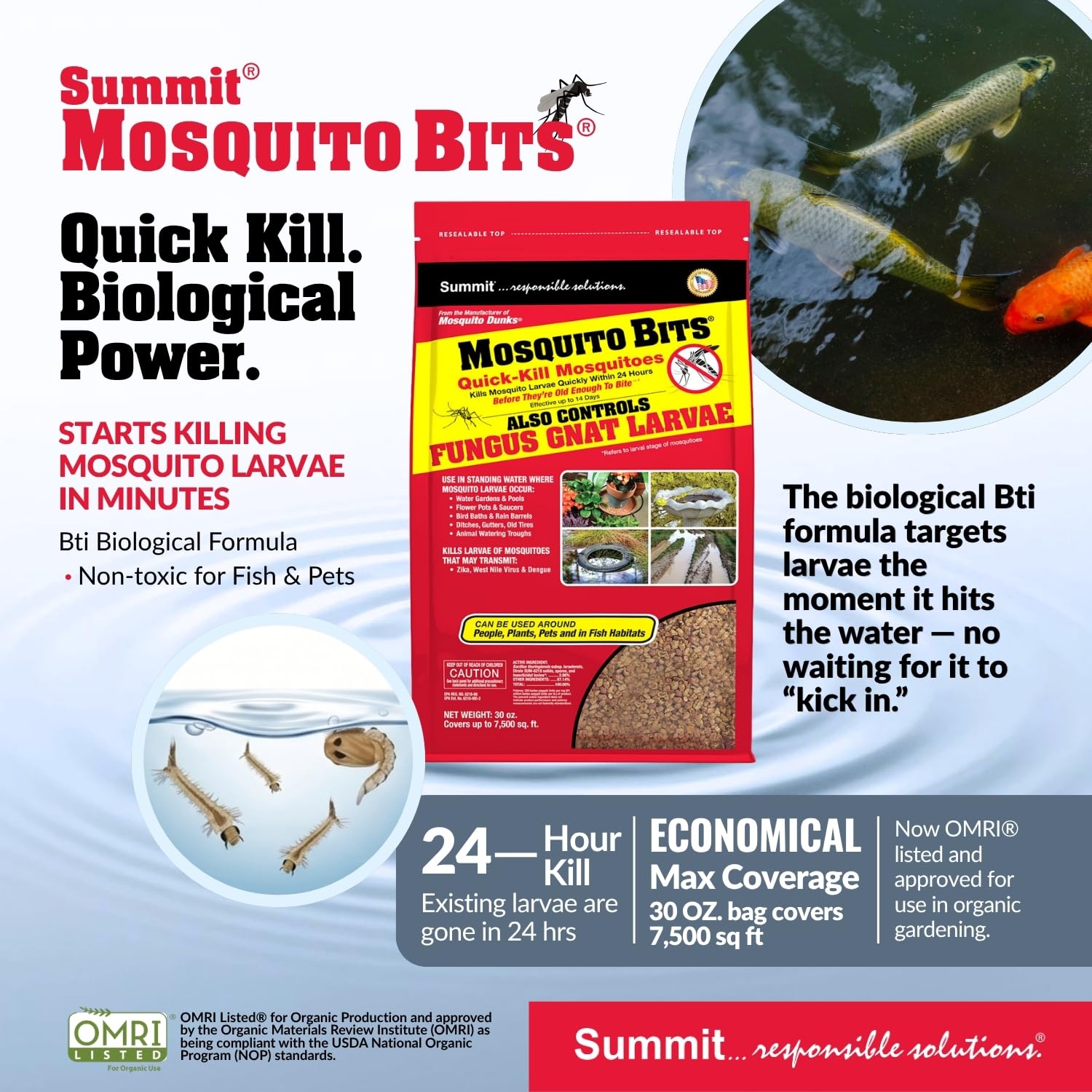 Summit Mosquito Bits, 20 lb, Quick-Kill Biological Control for mosquitos and fungus gnats