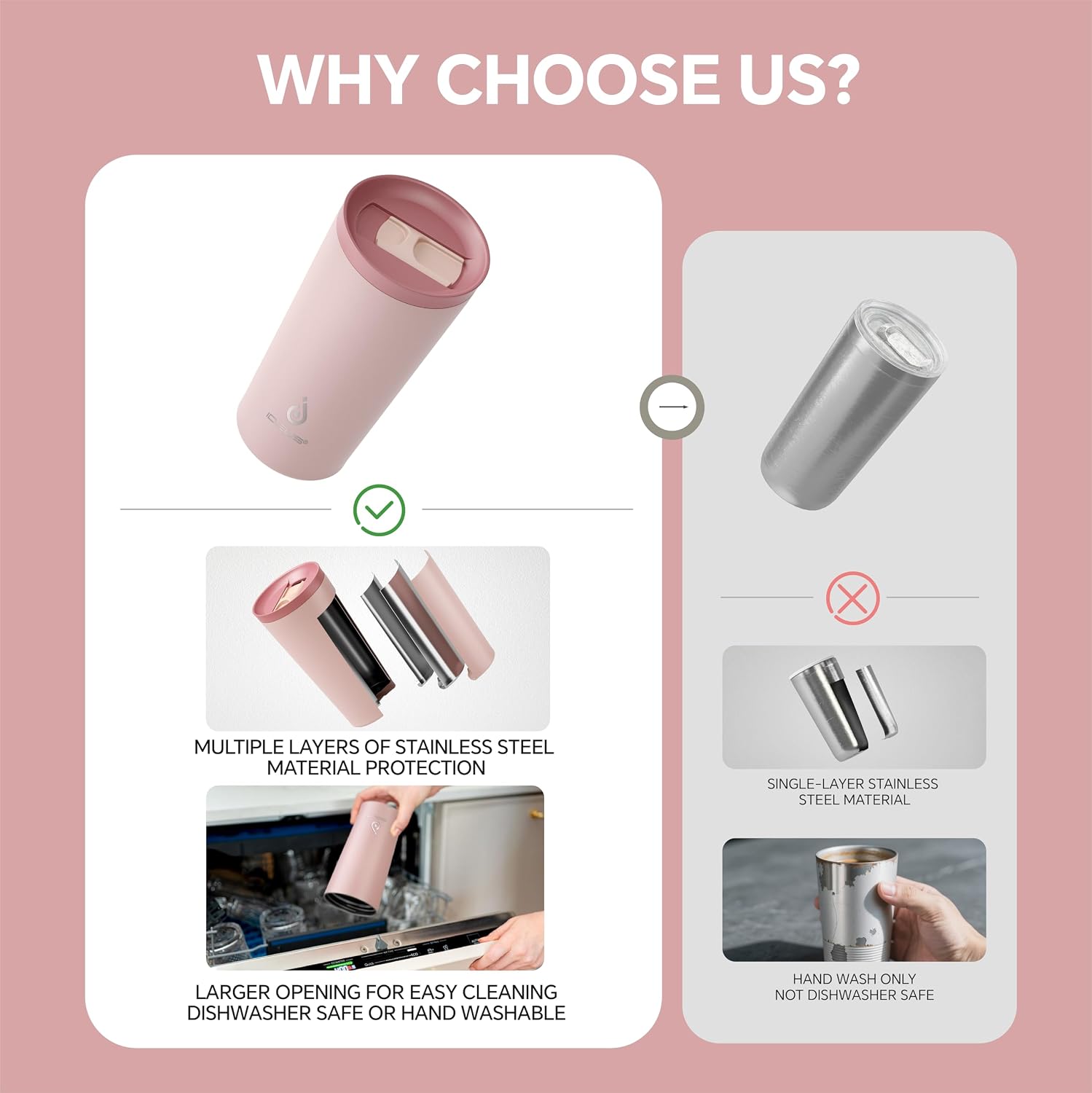 Ideus 20 oz Tumbler, Travel Coffee Mug with Splash Proof Sliding Lid, Double Wall Stainless Steel Vacuum Insulated Coffee Mug for Home and Office