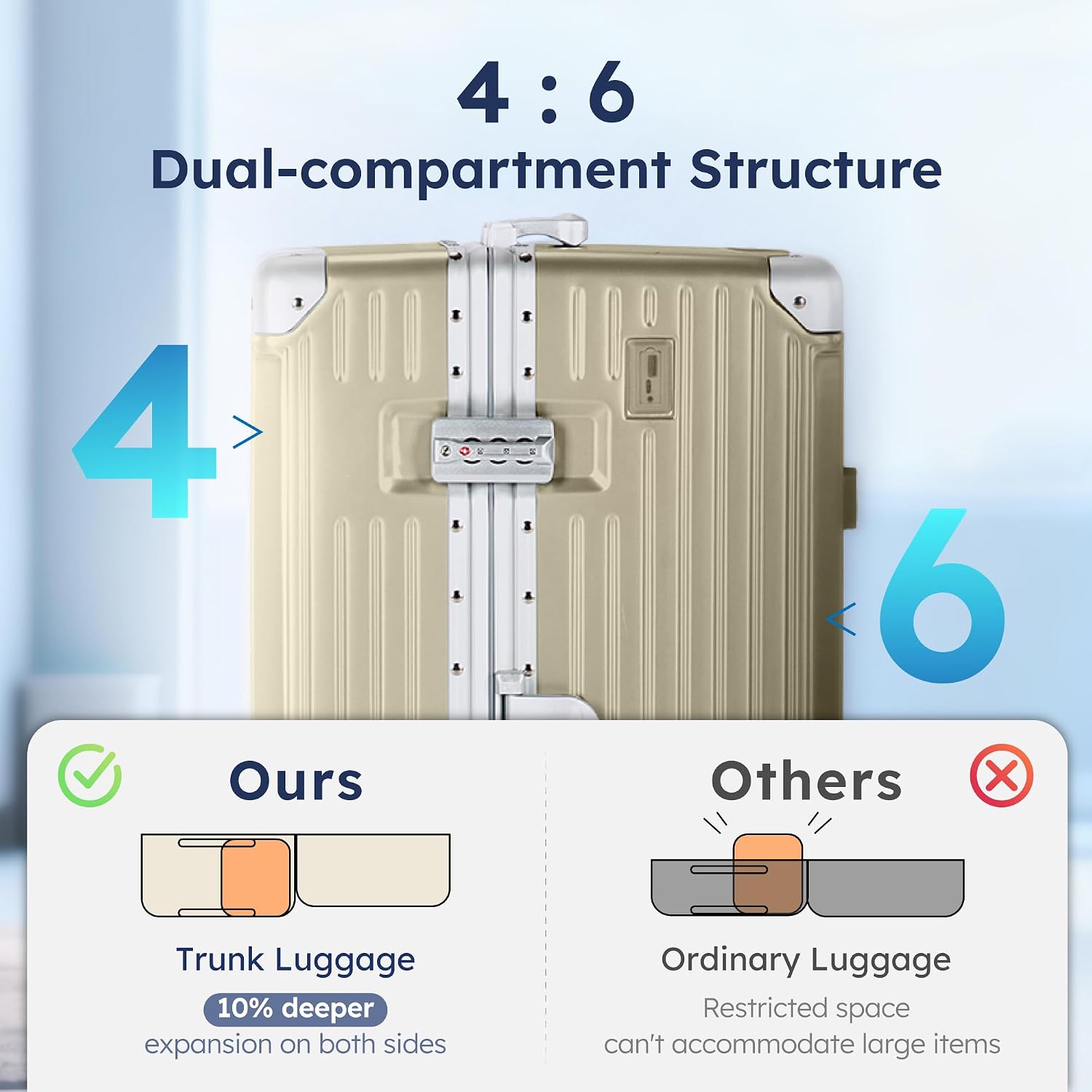 ALPHA CAMP Trunk Luggage 28 Inch with Aluminum Frame Zipperless Suitcase | Large Checked Thickened 3-Layer PC Hardside Luggage with TSA Lock,Charging Port,Cup Holder and Spinner Wheels for Travel