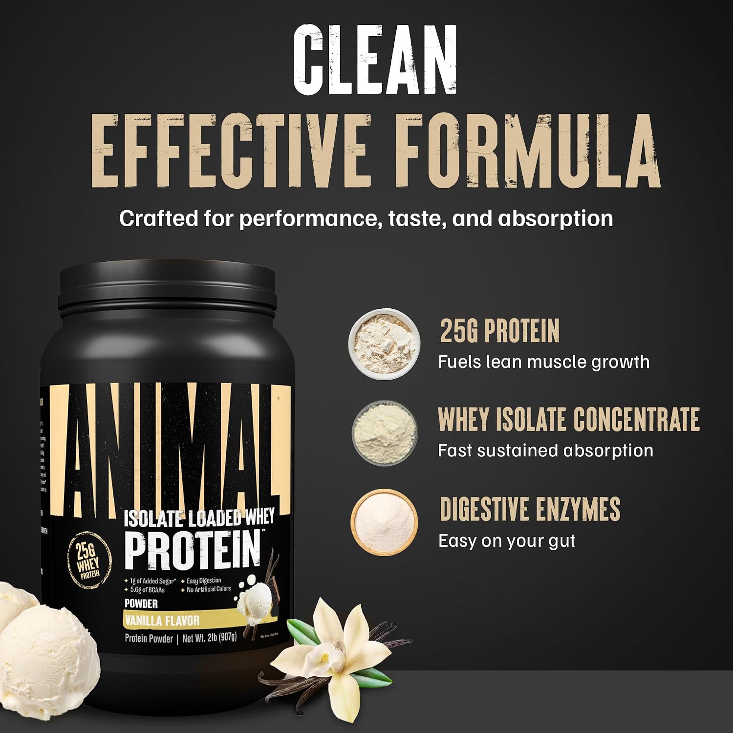 Animal Whey Isolate Protein Powder - Loaded for Pre & Post Workout Muscle Builder and Recovery with Digestive Enzymes for Men & Women - 25g Protein, Great Taste, Low Sugar - Chocolate 2 lbs
