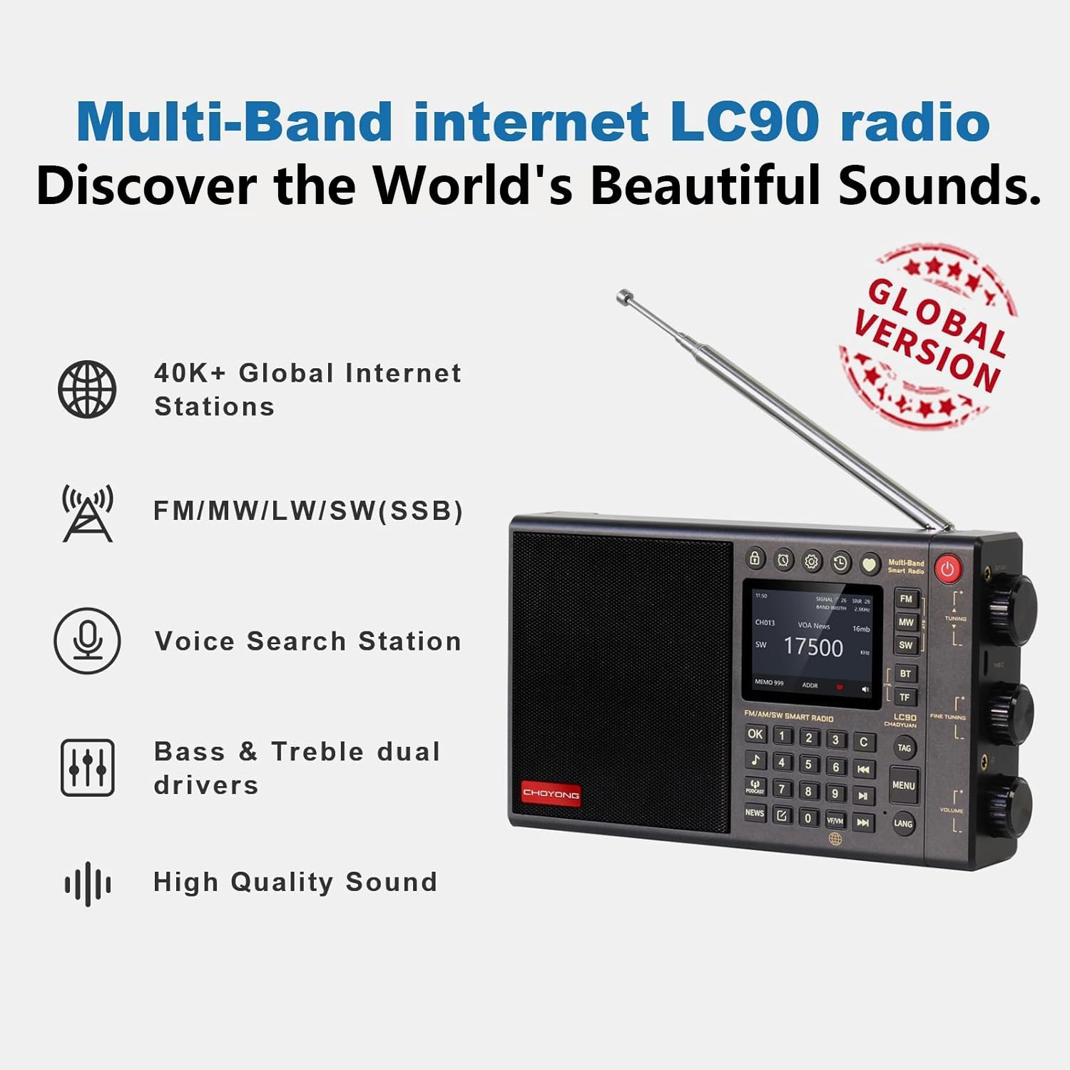 CHOYONG LC90 Internet Radio Professional Multi-Functional SmartMulti-Band WIFI/4G Global Version choyoung Portable Radio FM/LW/MW/SW/SSB Shortwave