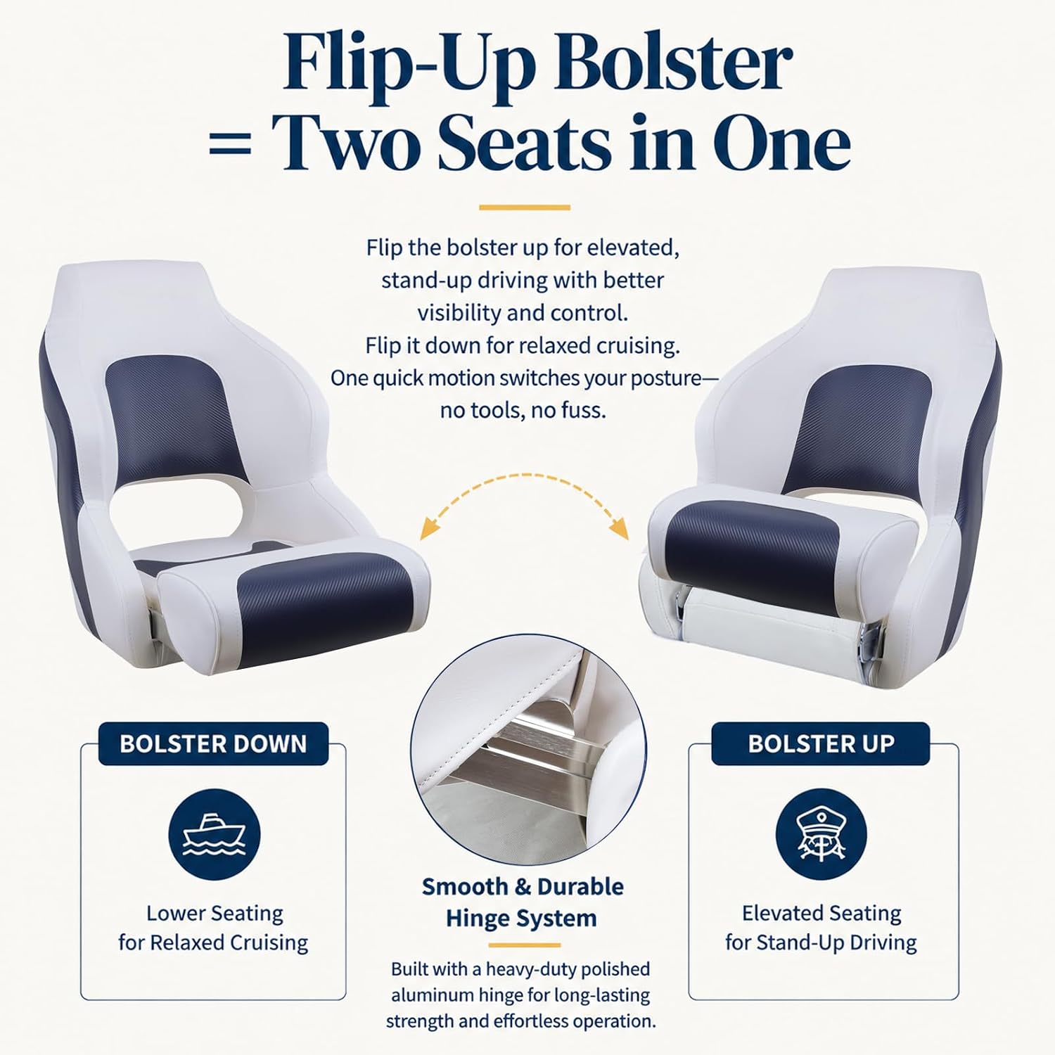 Seamander Boat Captains Chair,Captain Bucket Seat with Flip Up Bolster,Integral Rotomolded Frame, Premium EPDM Foam Material, Marine Grade Vinyl (A-White/Charcoal)