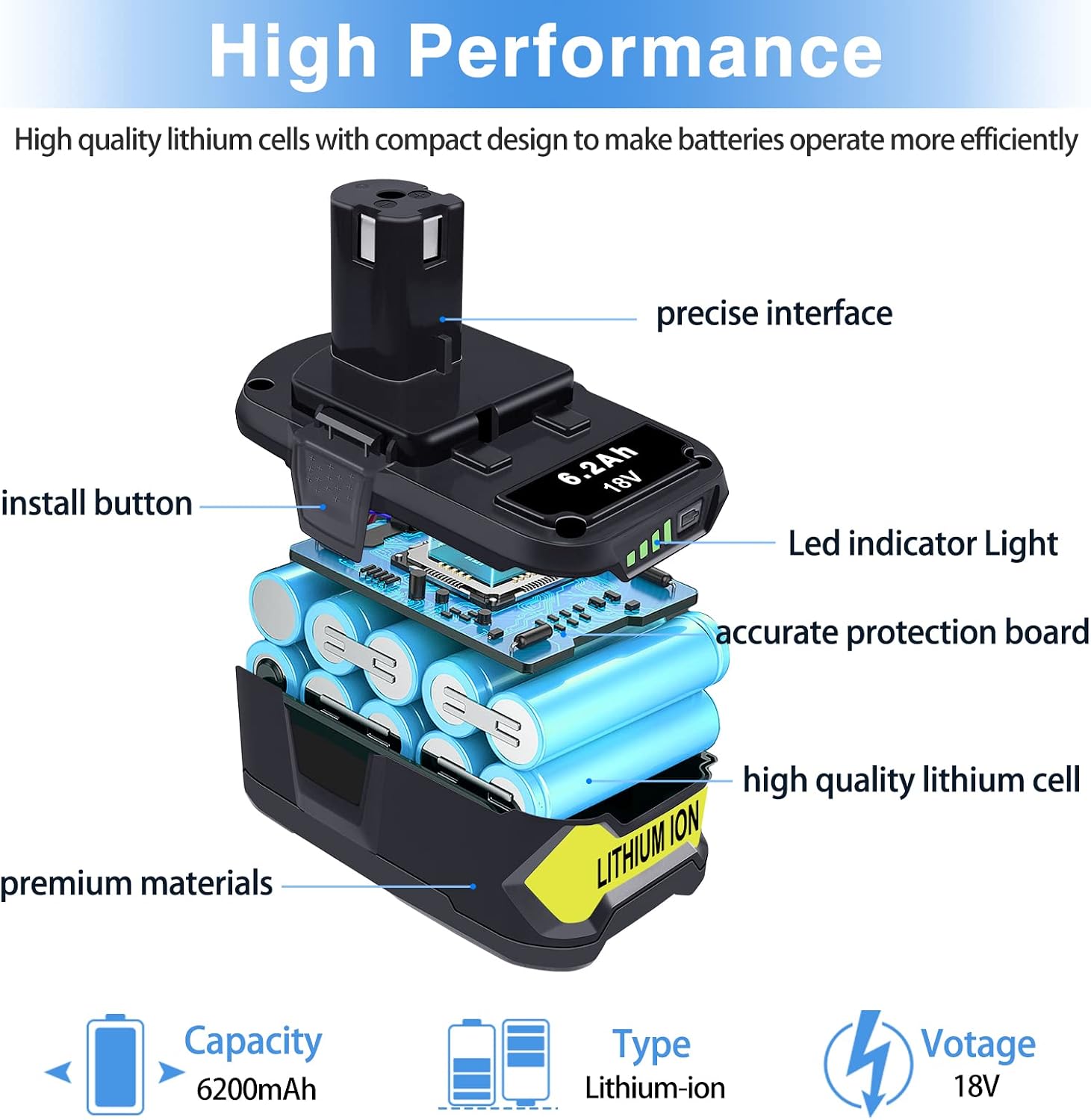 DTK Upgraded 2Packs P108 18V Battery Replacement for Ryobi 18V ONE+ Battery Fit P102 P103 P104 P105 P107 P109 P122 PBP002 PBP003 PBP004 PBP005