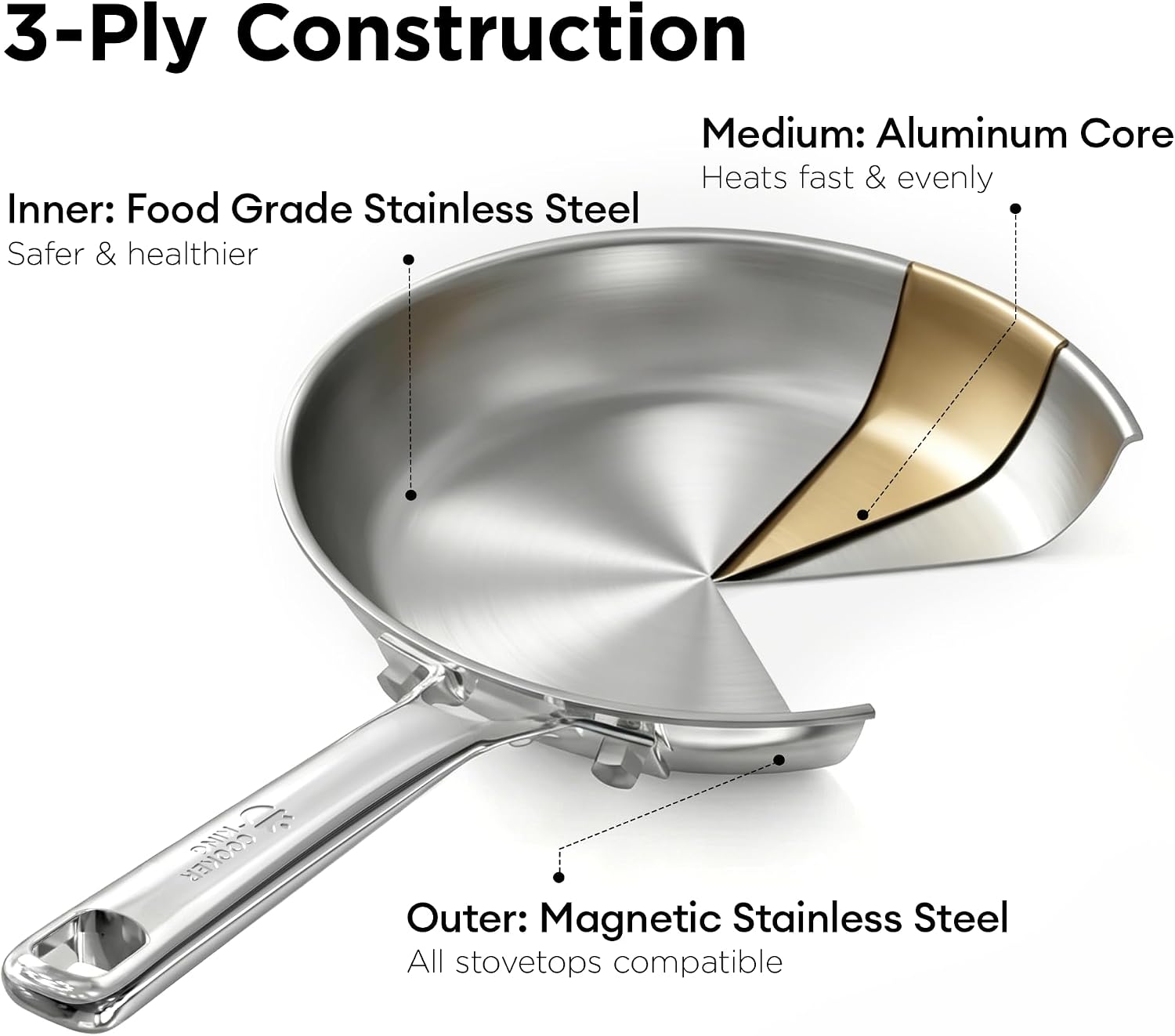 Tri-Ply Stainless Steel Cookware Set, 10pcs Pots and Pans Set Non Toxic | PFOA Free, Oven Safe to 900℉, Dishwasher Safe, All Cooktop Compatible