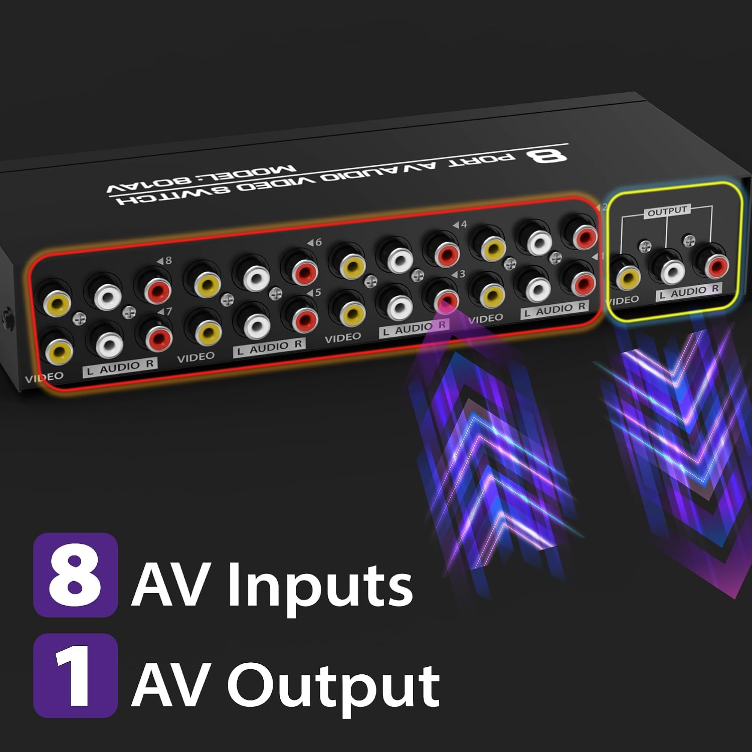 Fosmon 4-Way RCA Splitter AV Switcher 4 in 1 Out Audio Video Selector Box | 4 in 1 out female 4-way RCA composite AV switcher selector switch box with cable for HDTV STB DVD retro game consoles.