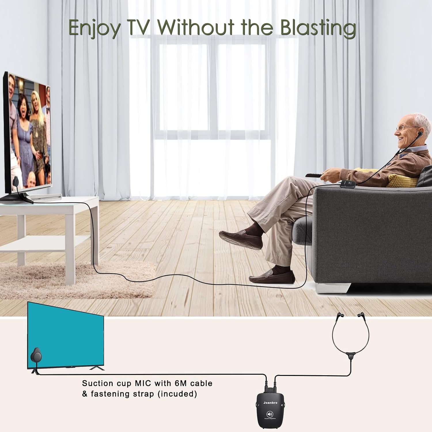 Personal Sound Amplifier for Seniors, Voice Enhancement Devices, Pocket Sound Amplifiers for Elderly People, Adults, 50dB Gain