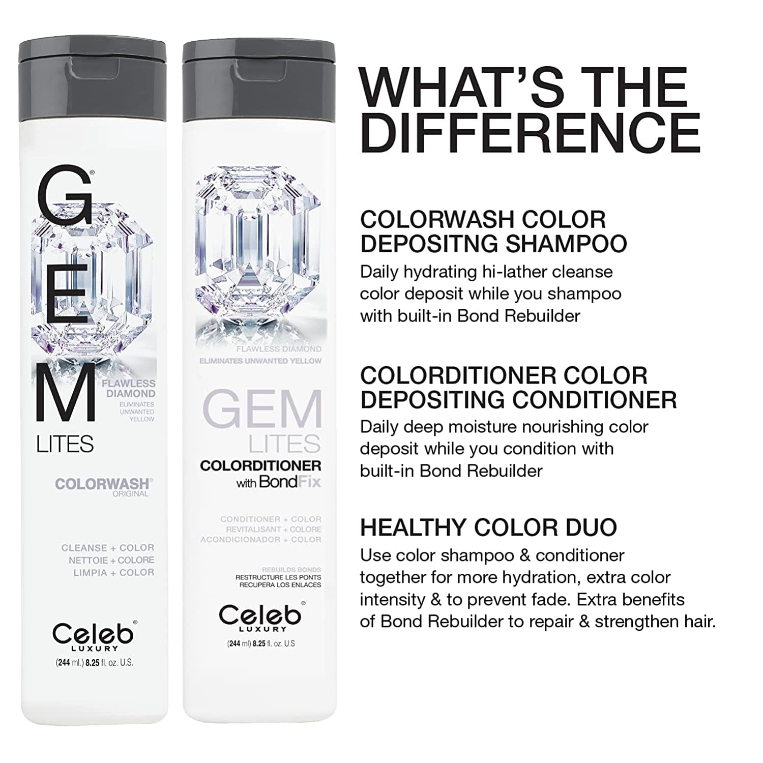 Celeb Luxury Colorwash Color Depositing Shampoo - Color Refresher, Vegan Hair Dye, Bondfix Bond Rebuilder, Viral and Gem Lites