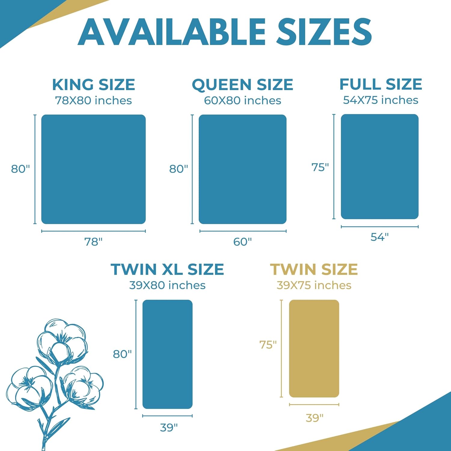 Rest Line - 100% Cotton Waterproof Zippered Mattress Encasement - Queen