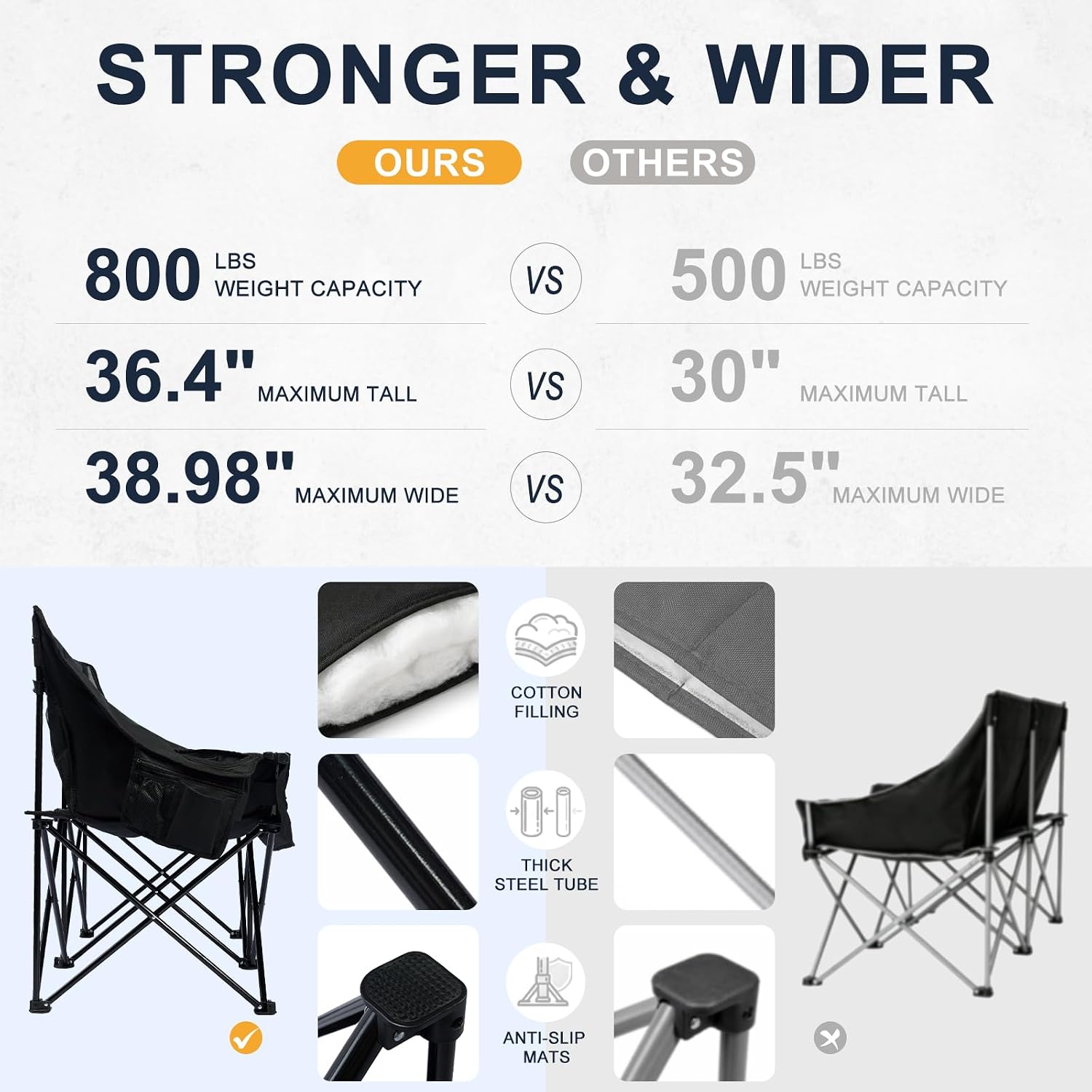 Oversized Camping Chairs for Adult - Heavy Duty Padded Portable Folding Chair XL Collapsible Camp Chair with Cup Holder Side Pocket for Outdoor Lawn Beach Sport Fishing Support 500LBS, Grey