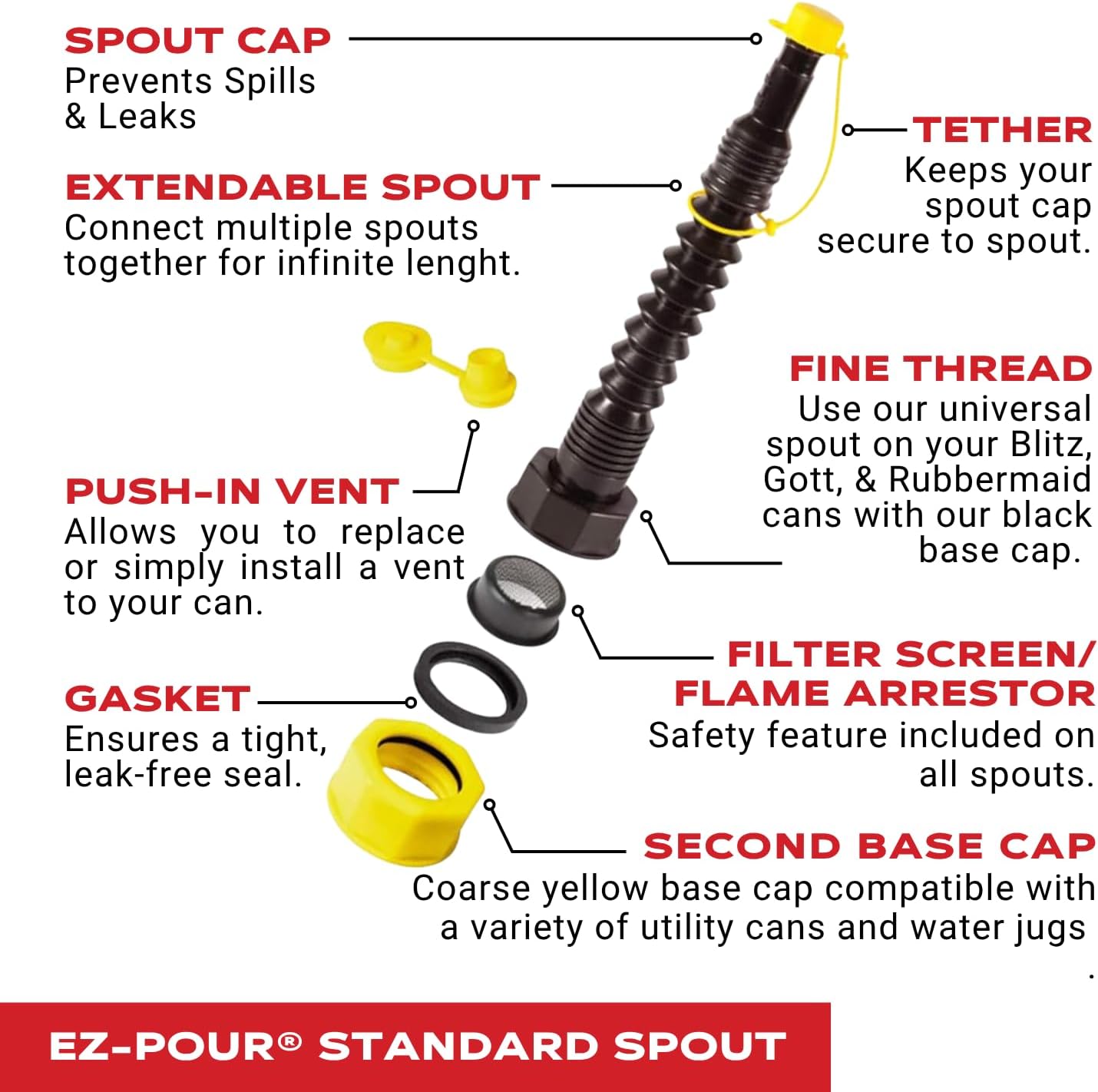EZ-POUR® Standard Replacement Spout & Vent Kit, Multi-Purpose Spout, 1 Pk | Flexible Standard Spout Fits 1-3/4 in Openings. Includes Vent. For Older Utility Cans, Water Jugs & Containers.