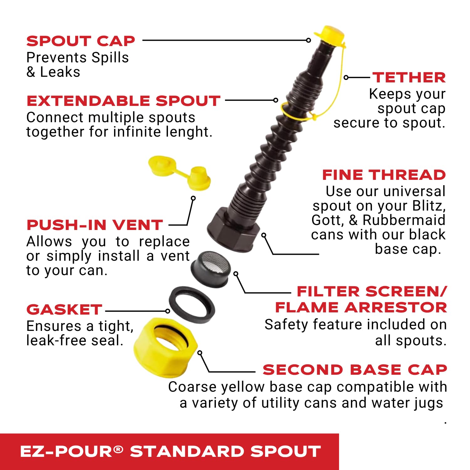 Gas Spout - Replacement Spout and Cap for Pre 2009 Gas Cans and Water Jugs (White Set or Black Set) | Flexible Spout with Cap Fits Pre-2009 Utility