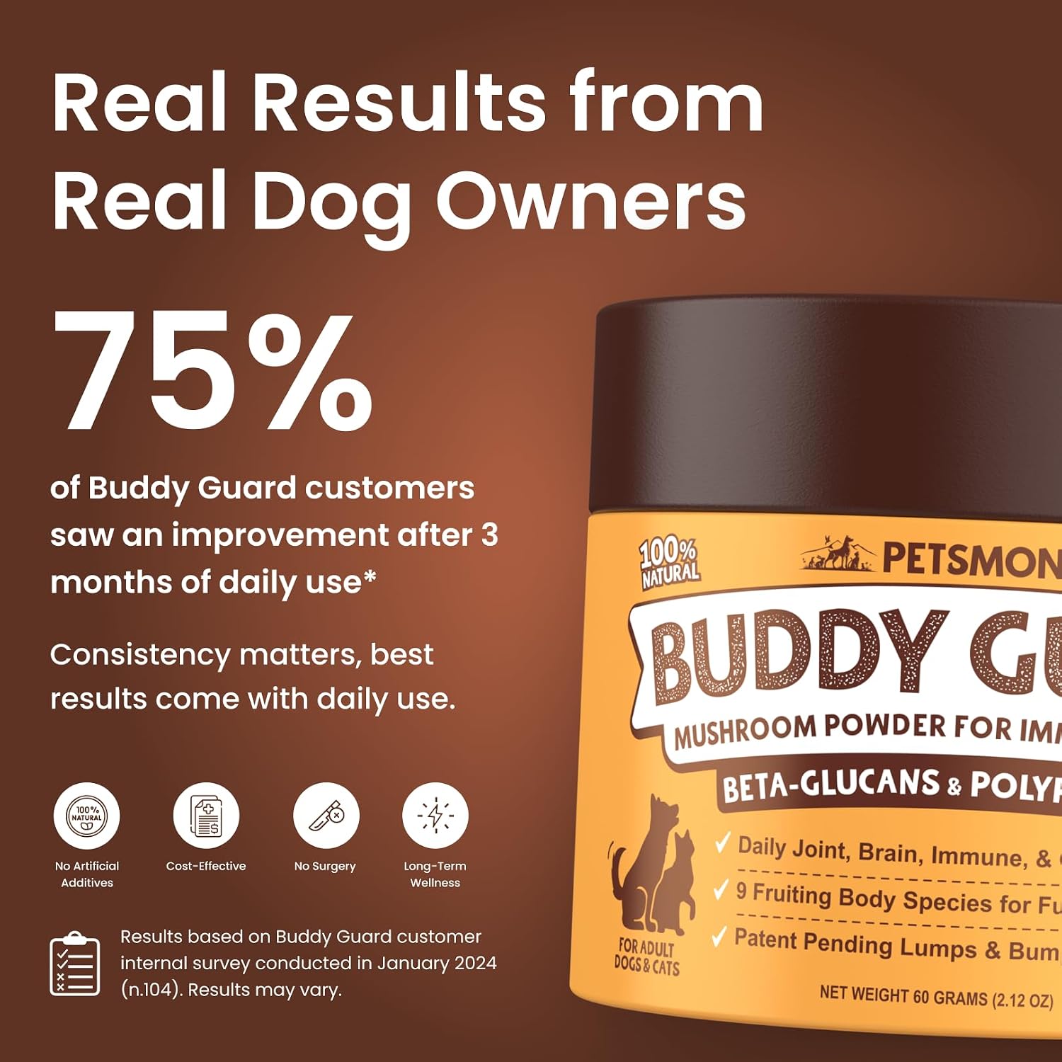 Petsmont Buddy Guard for Lumps and Bumps, Lipoma for Dogs & Cats