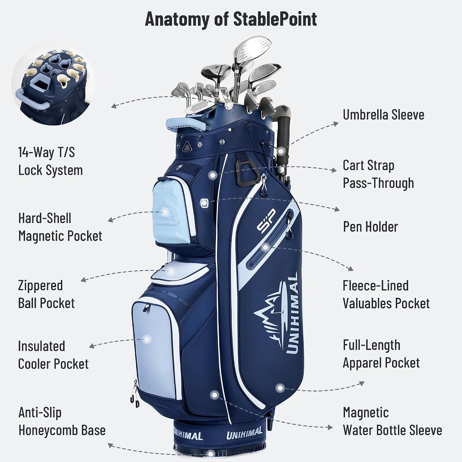 StablePoint Golf Cart Bag with 14-Way Full-Length Divider Top | S&T-Lock Golf Bag for Men with Magnetic Pocket, Cooler Pocket & Rain Cover