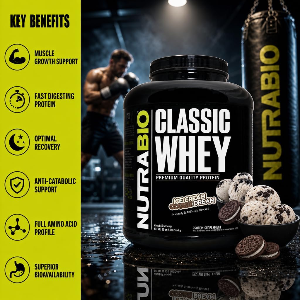 NutraBio Classic Whey Protein Powder- 25G of Protein Per Scoop - No Fillers, Artificial Colors, Preservatives - Chocolate Milkshake, 2 Pounds